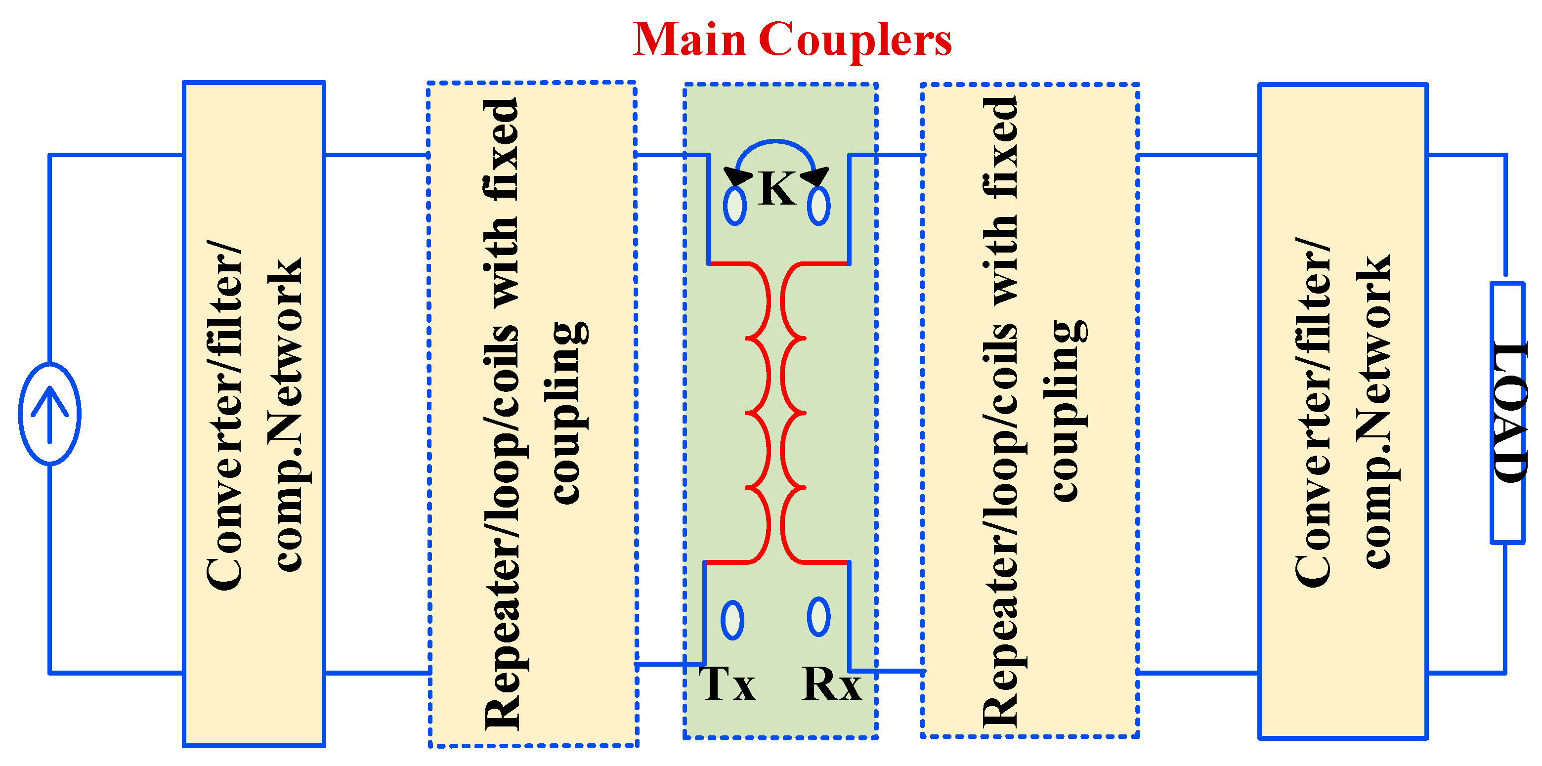 Energies 17 03858 g014