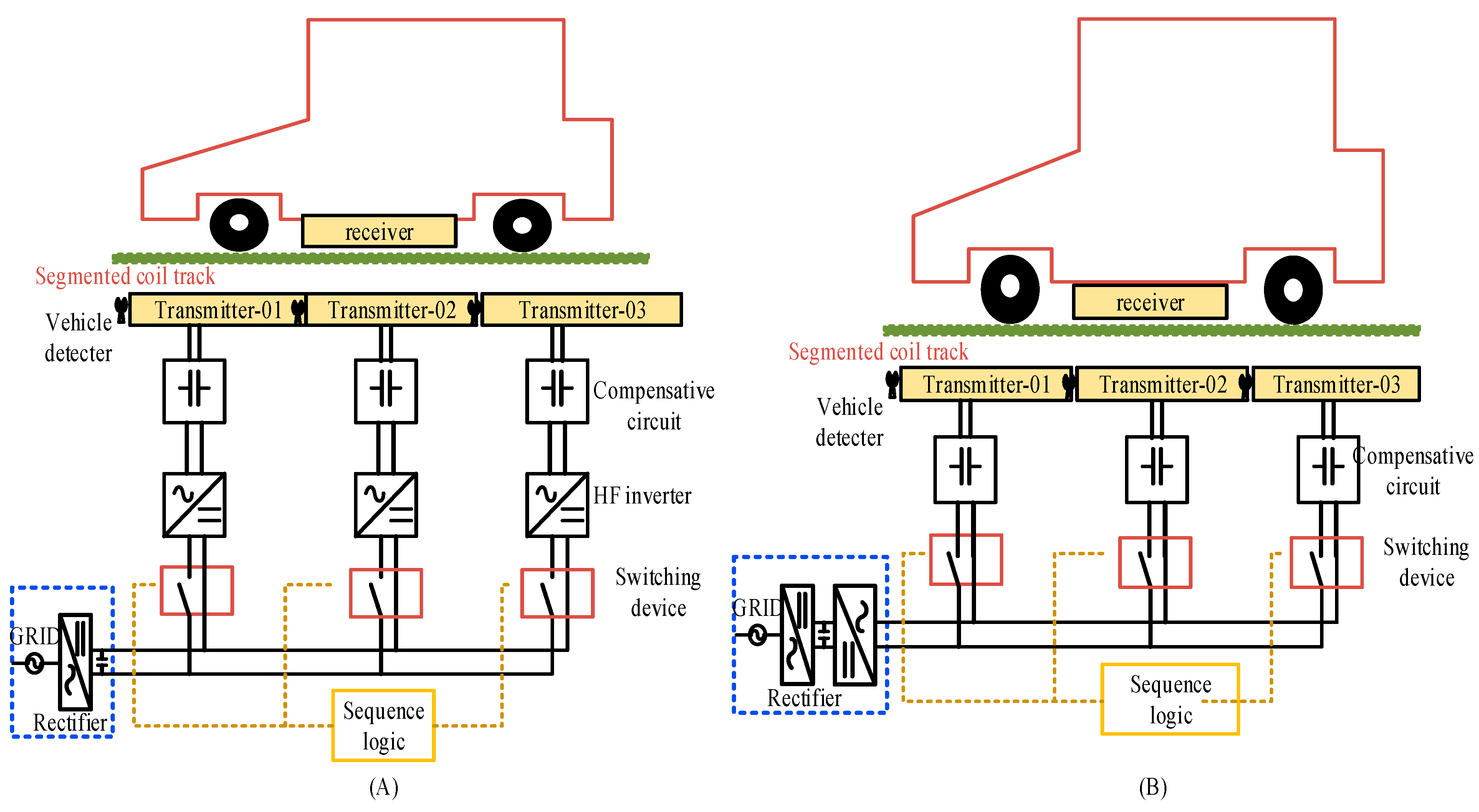 Energies 17 03858 g019