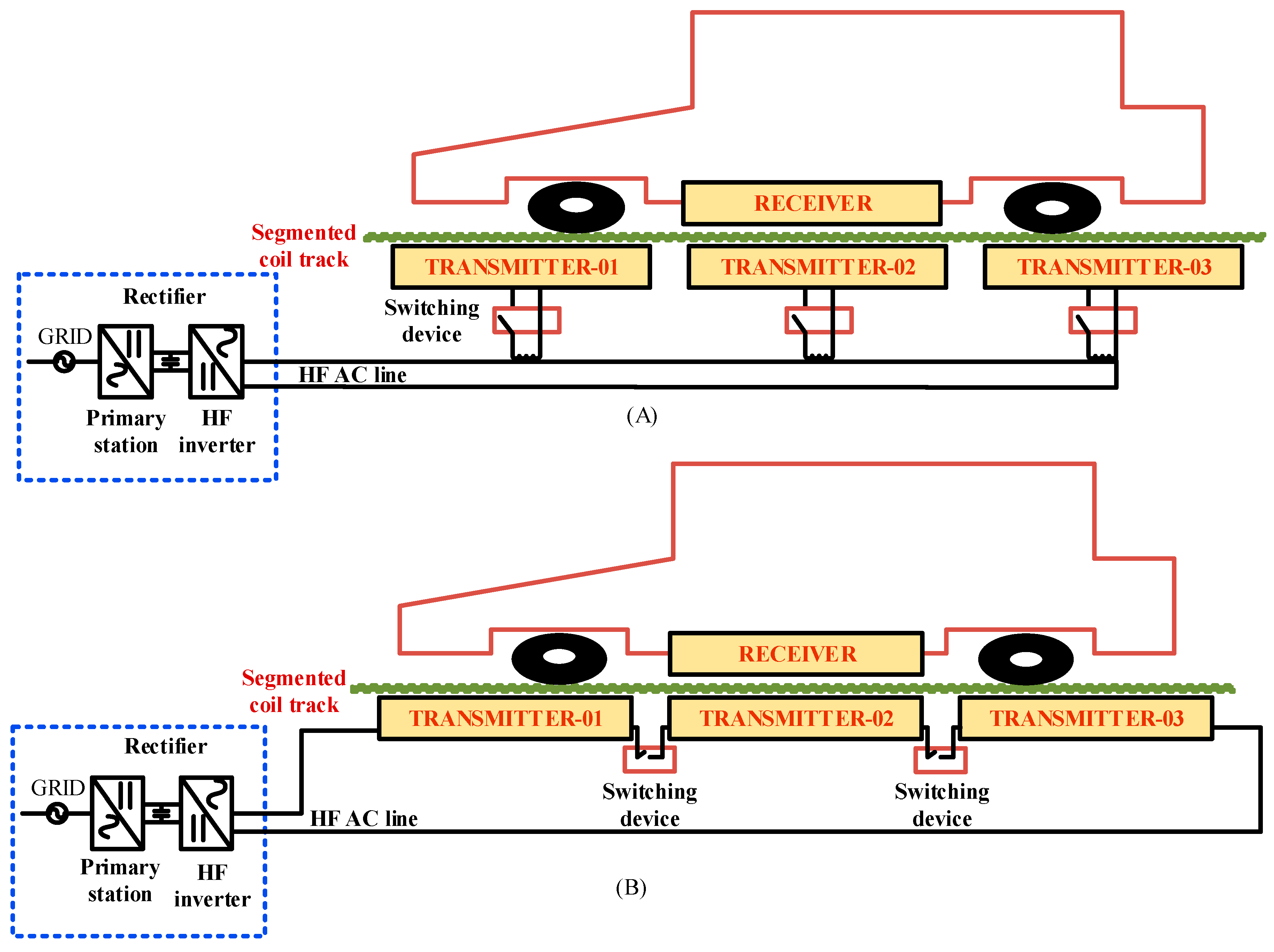 Energies 17 03858 g021