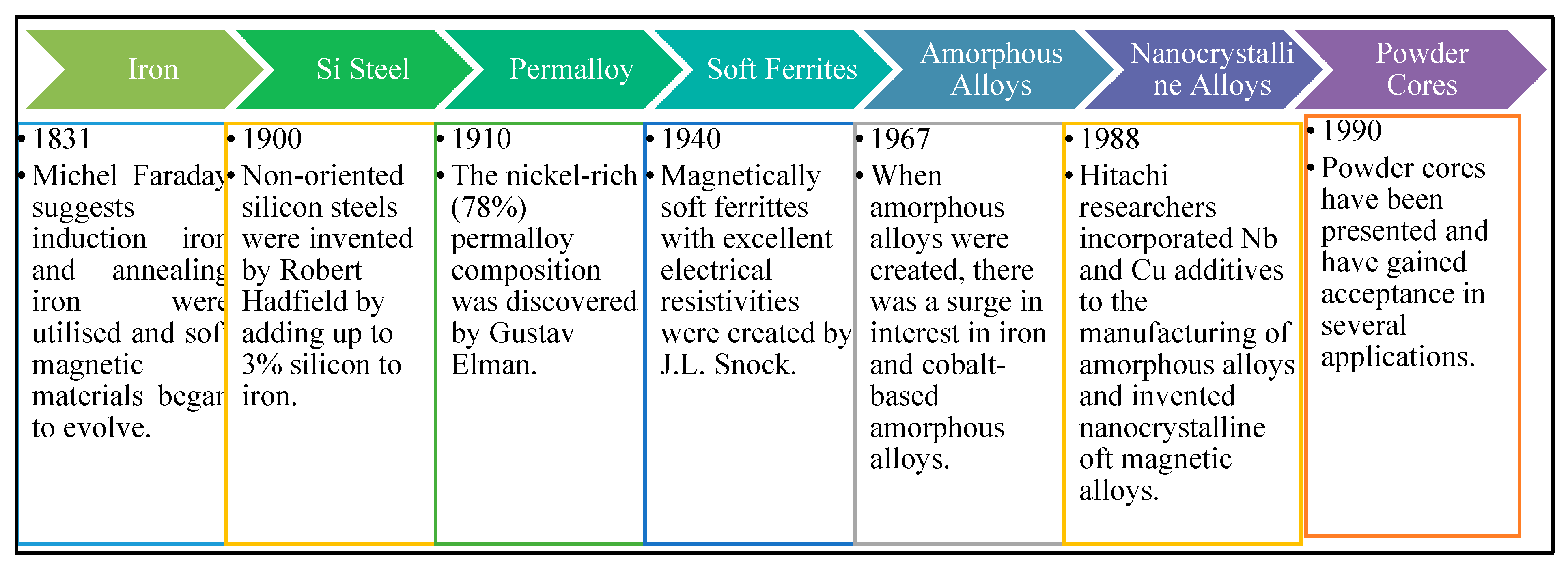 Energies 17 03858 g024