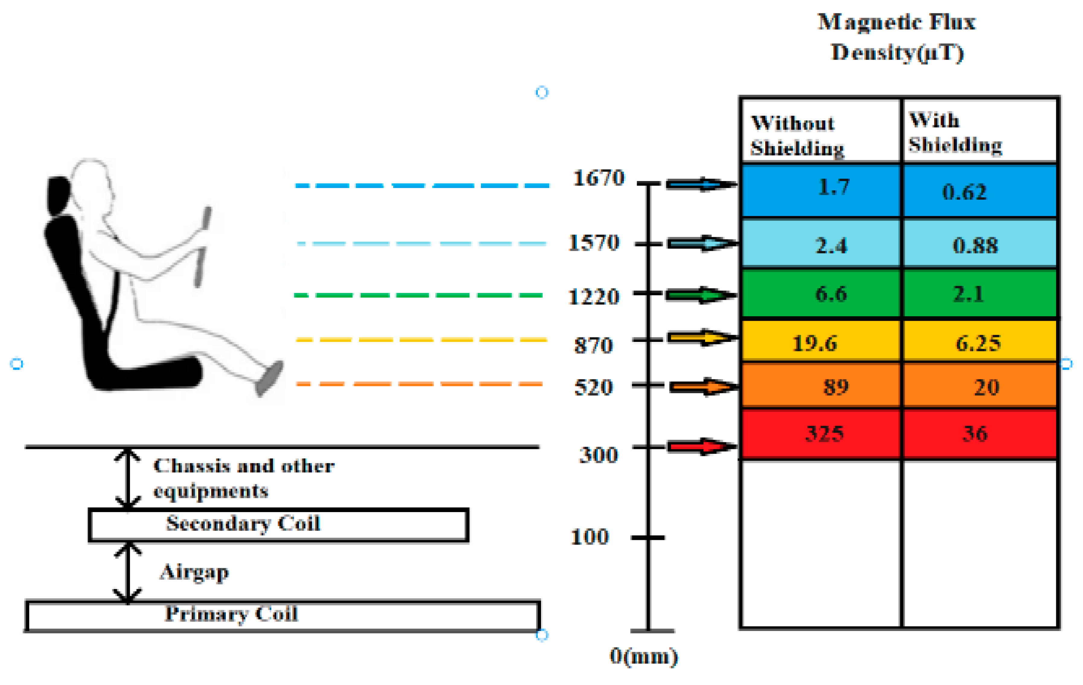 Energies 17 03858 g025
