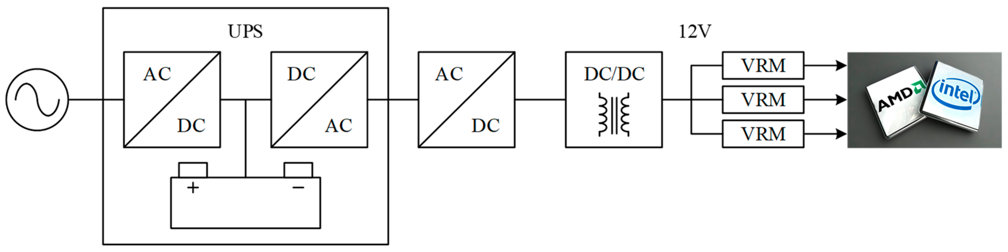 Energies 17 03859 g001