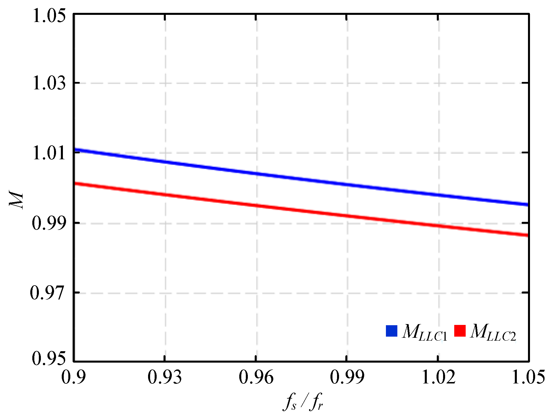 Energies 17 03859 g008