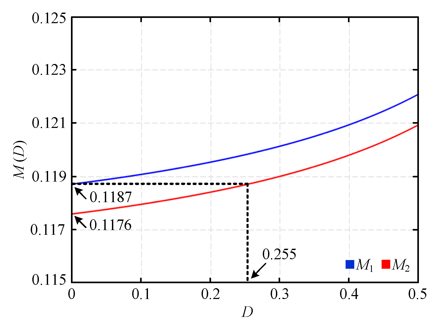 Energies 17 03859 g011