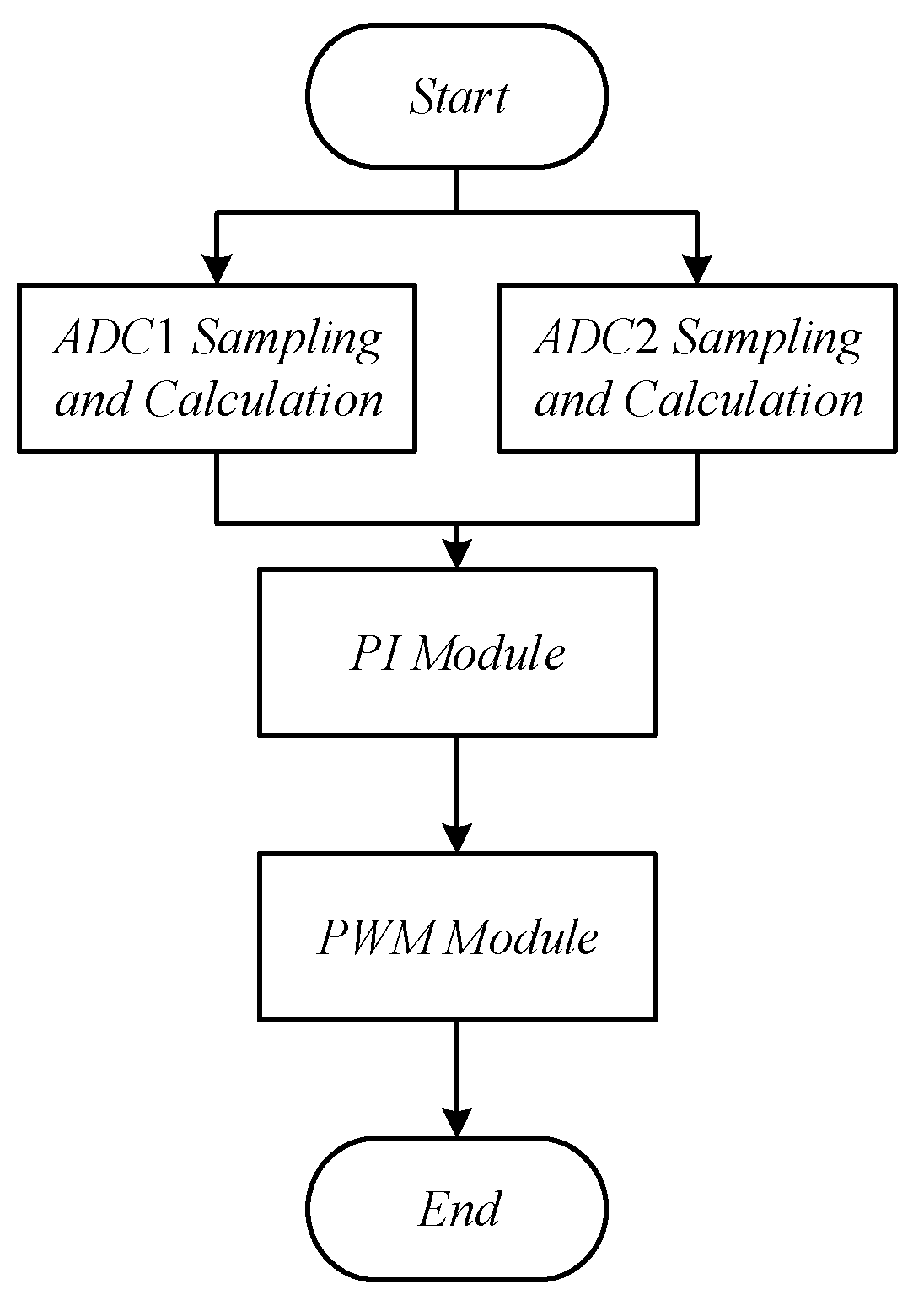 Energies 17 03859 g013
