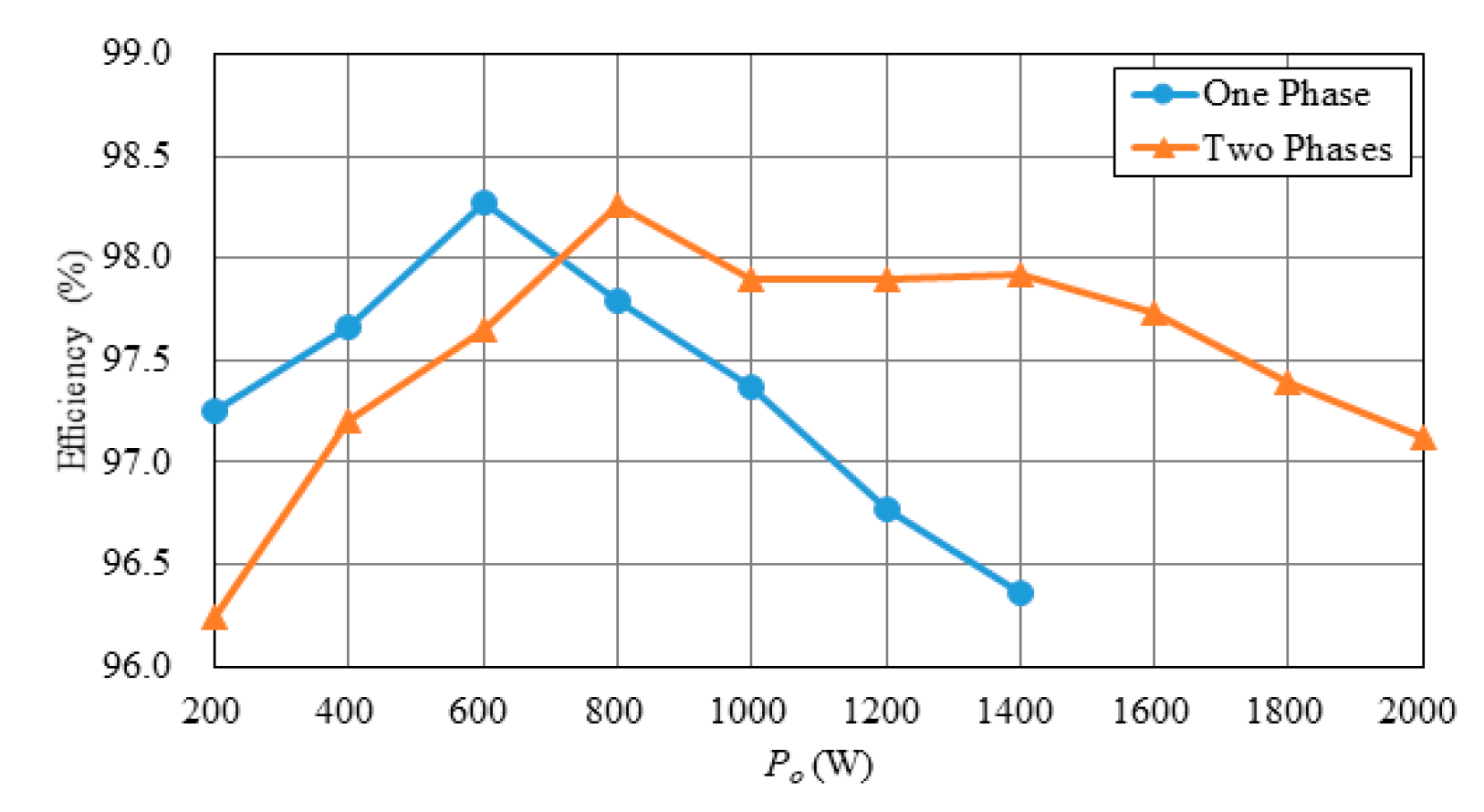 Energies 17 03859 g030