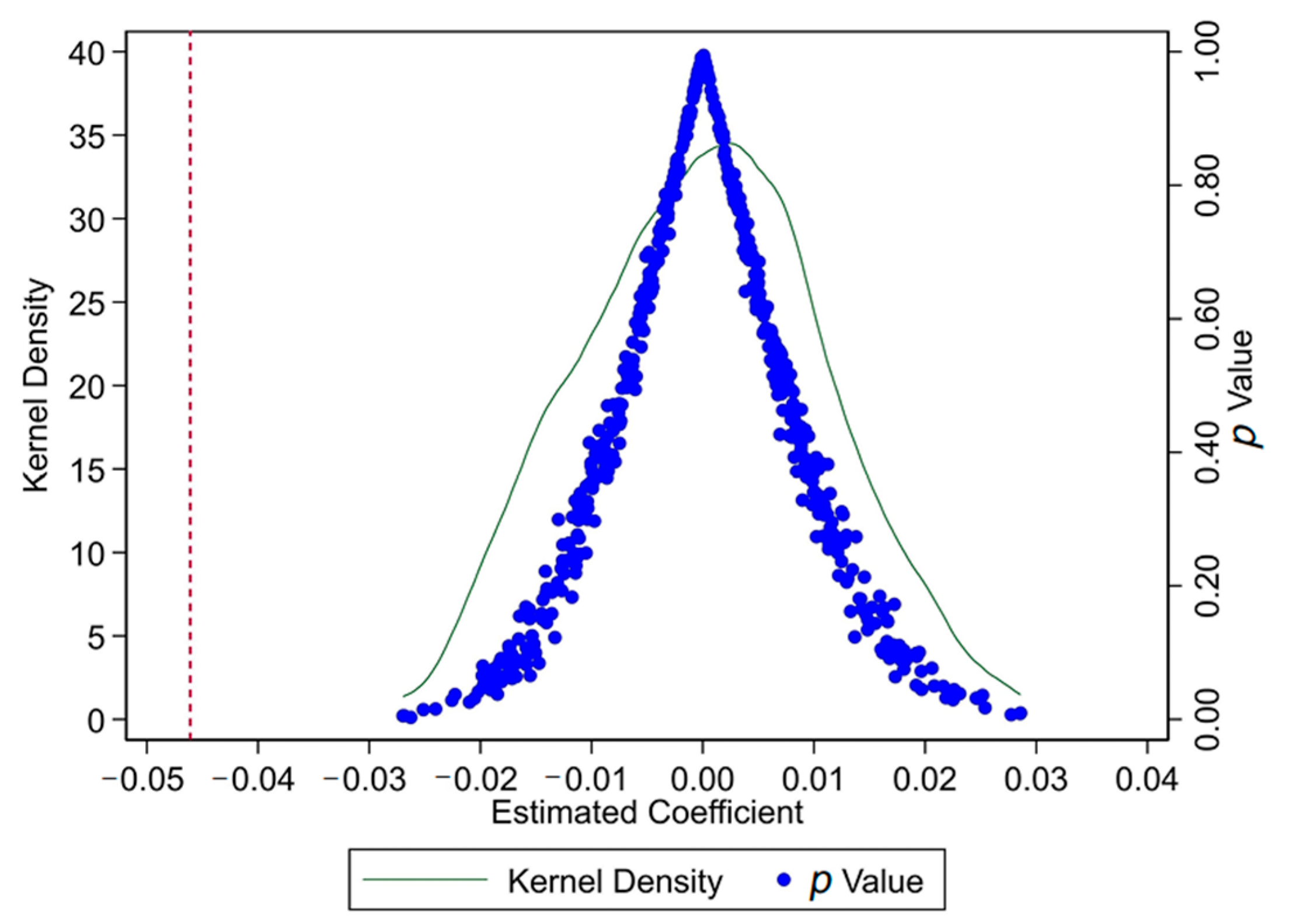 Energies 17 03860 g004