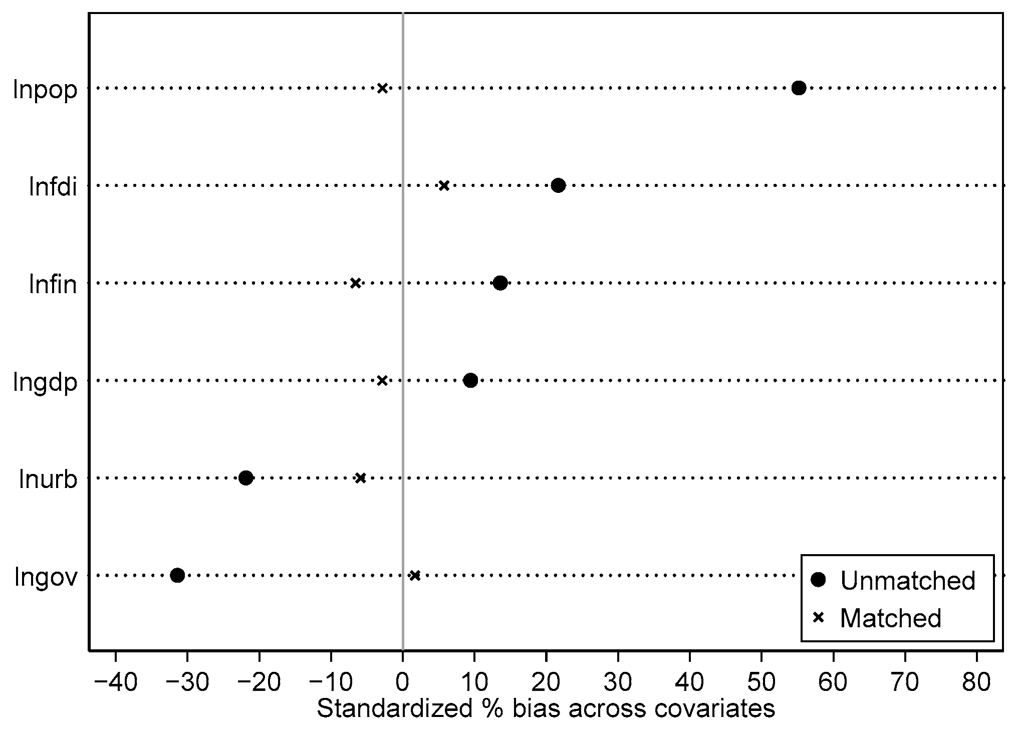 Energies 17 03860 g006