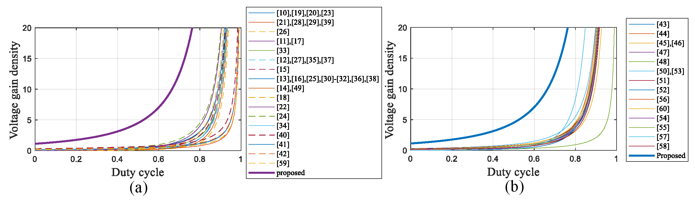 Energies 17 03861 g011
