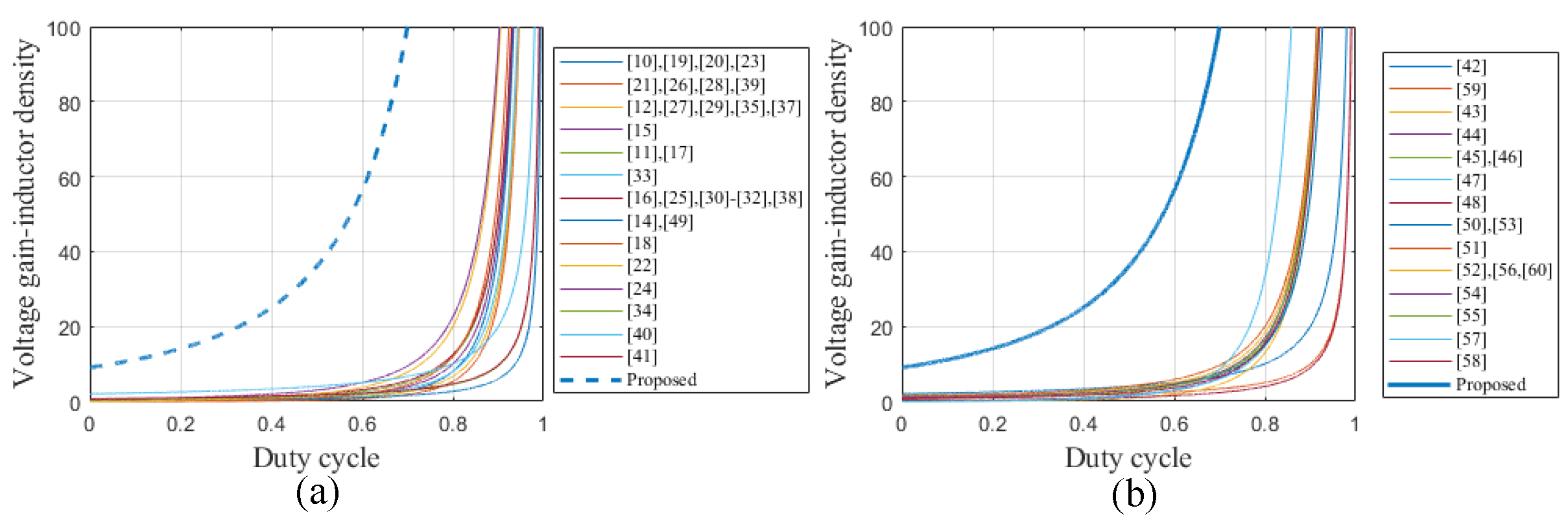 Energies 17 03861 g012