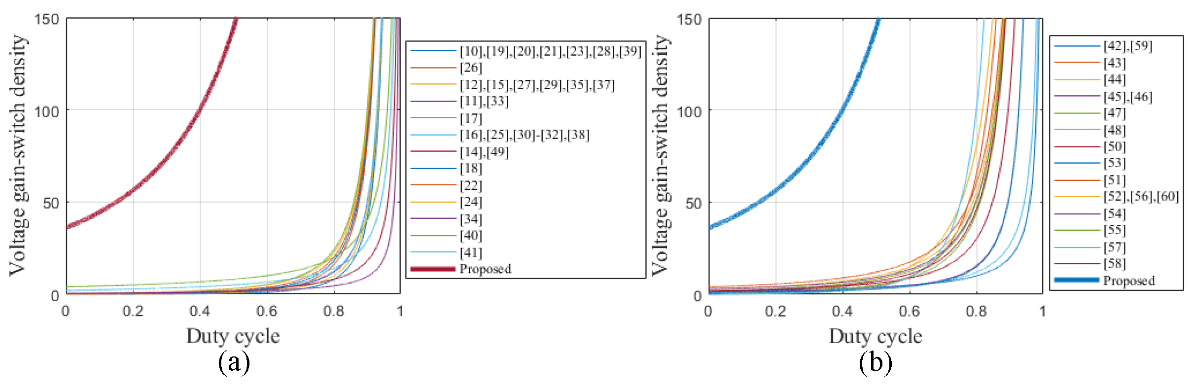 Energies 17 03861 g014