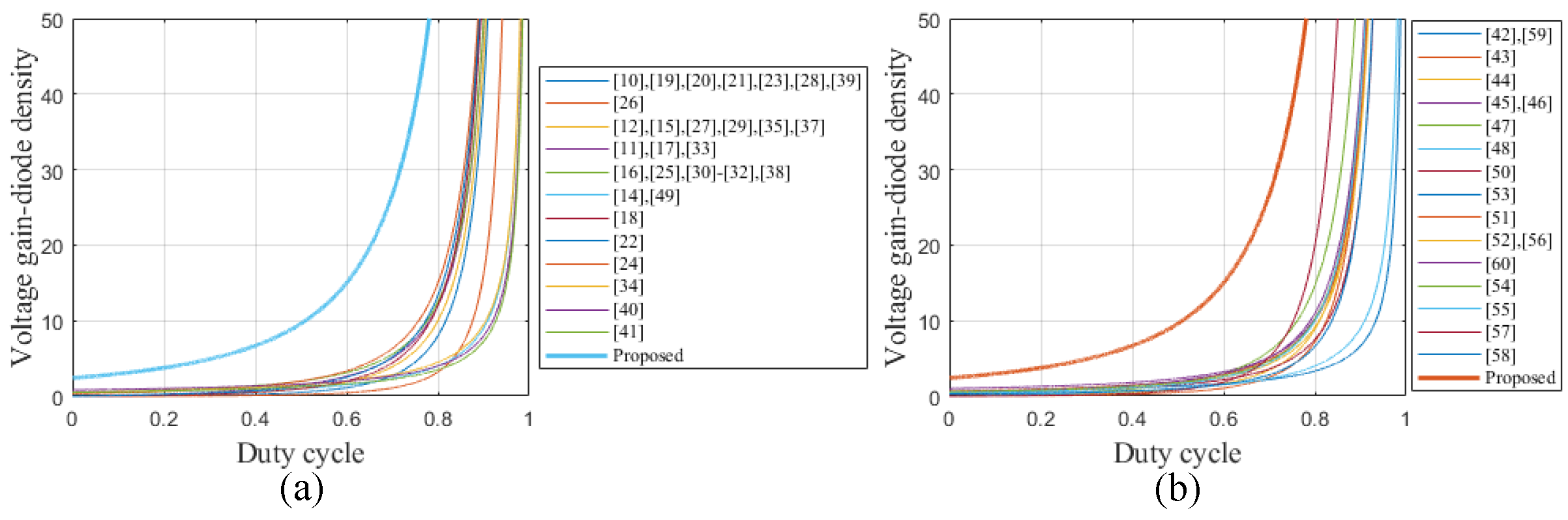 Energies 17 03861 g015