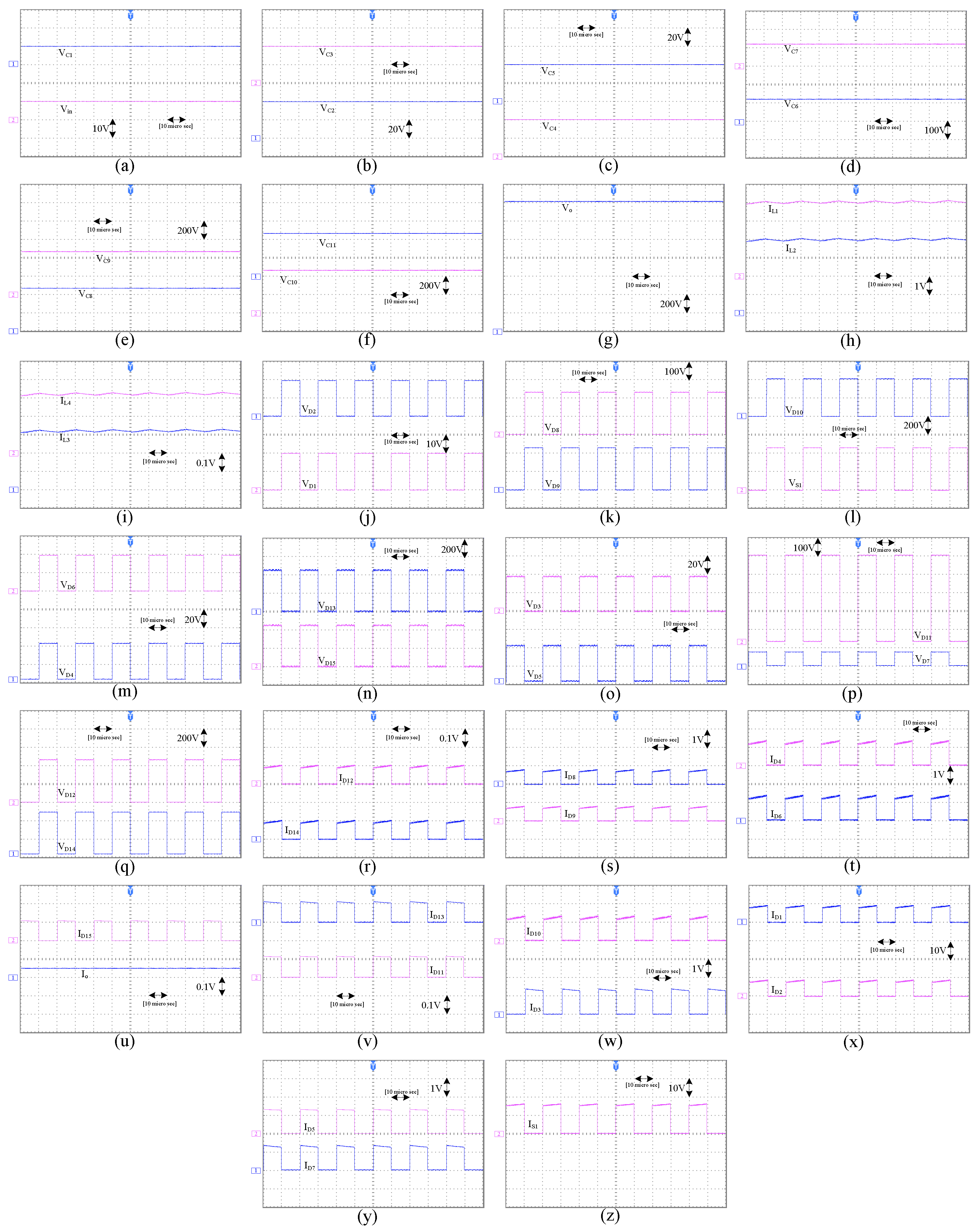 Energies 17 03861 g018