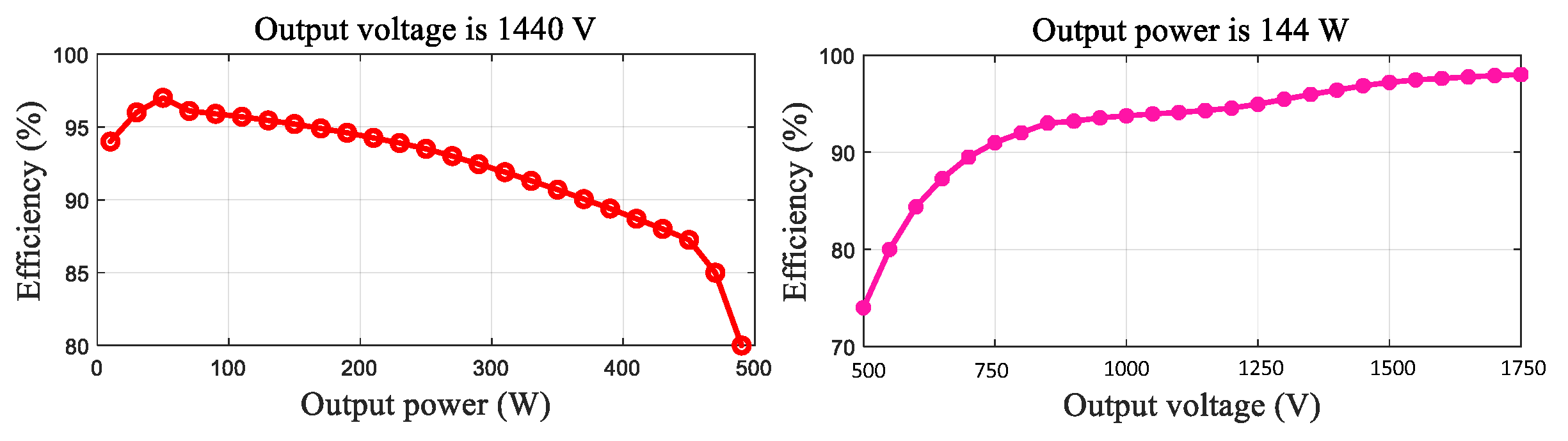 Energies 17 03861 g020