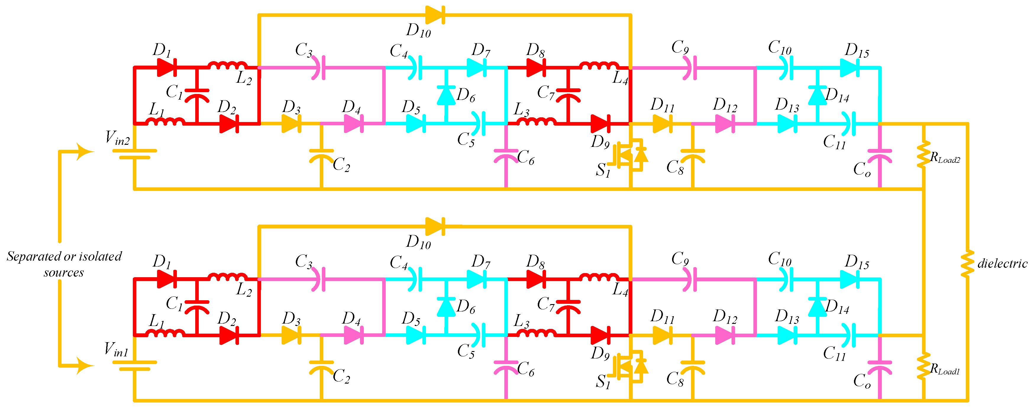 Energies 17 03861 g021