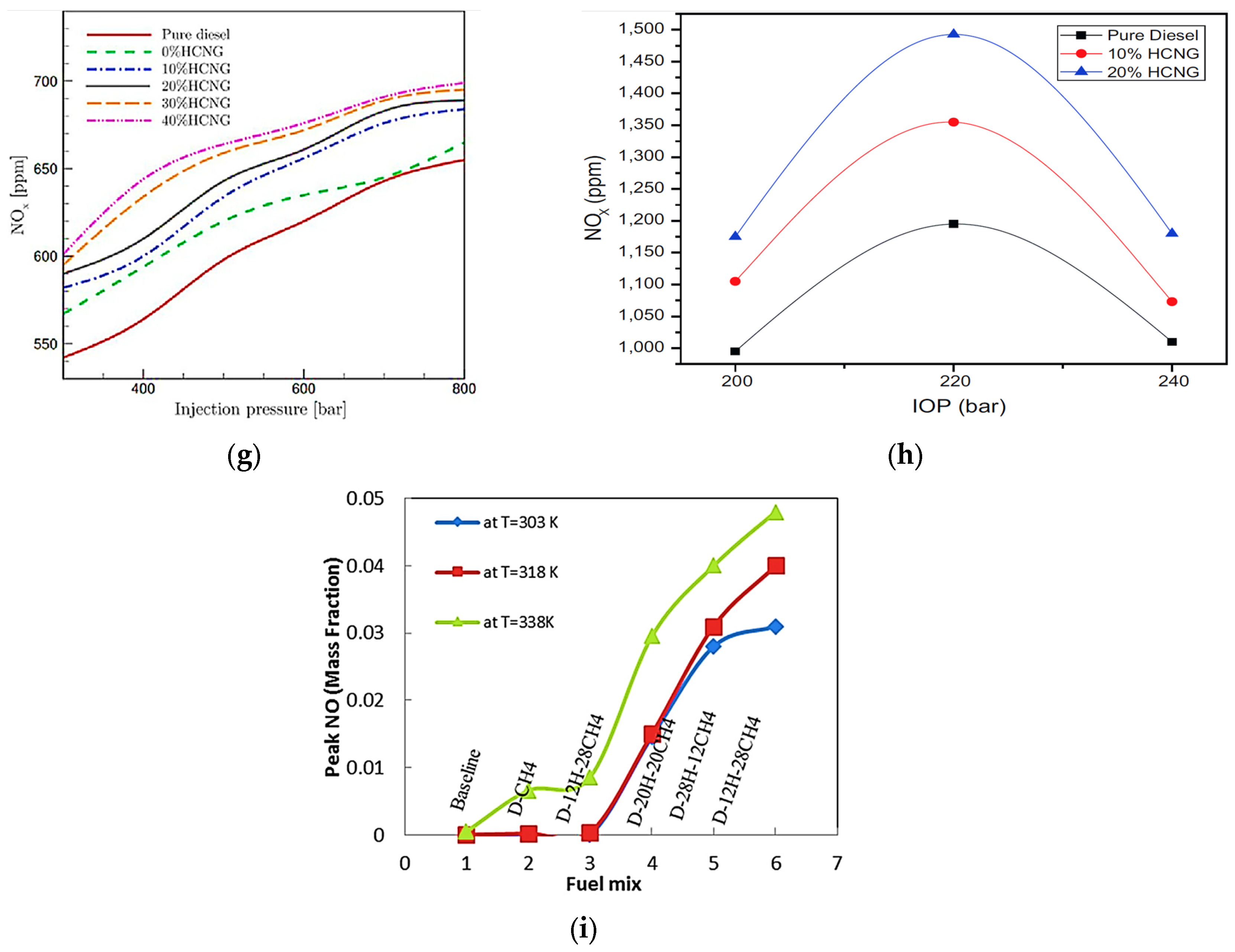 Energies 17 03862 g004b