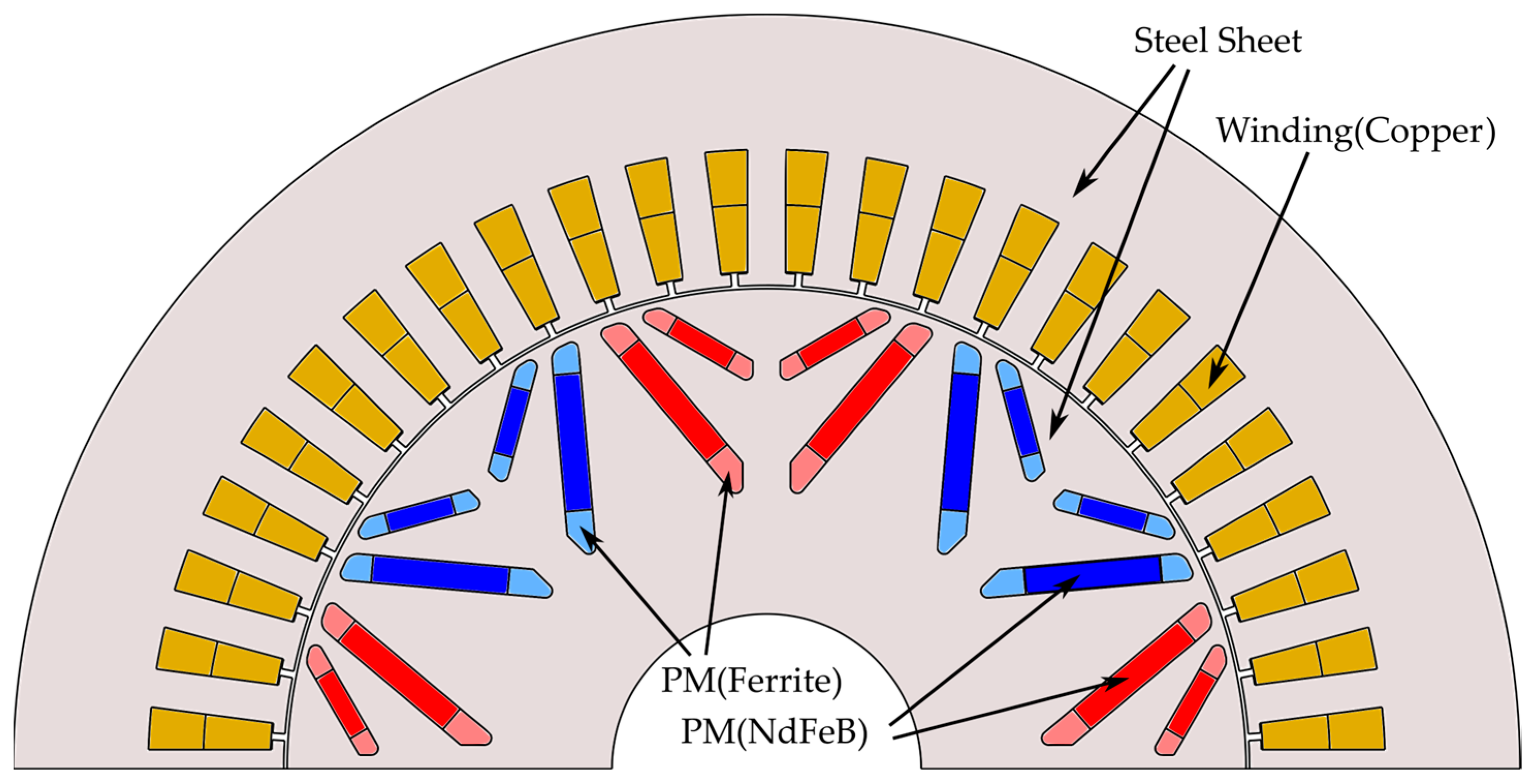 Energies 17 03864 g001