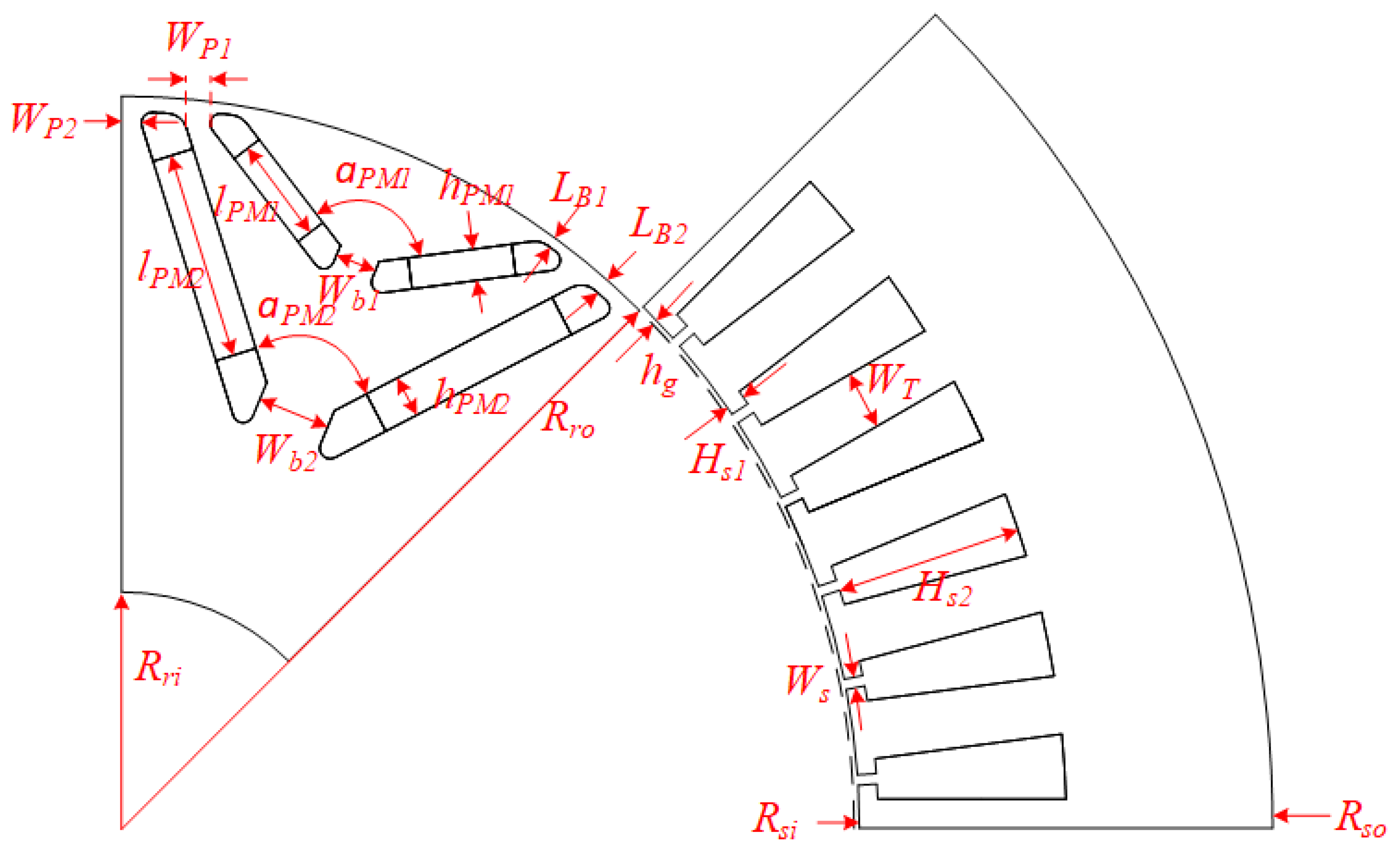Energies 17 03864 g006