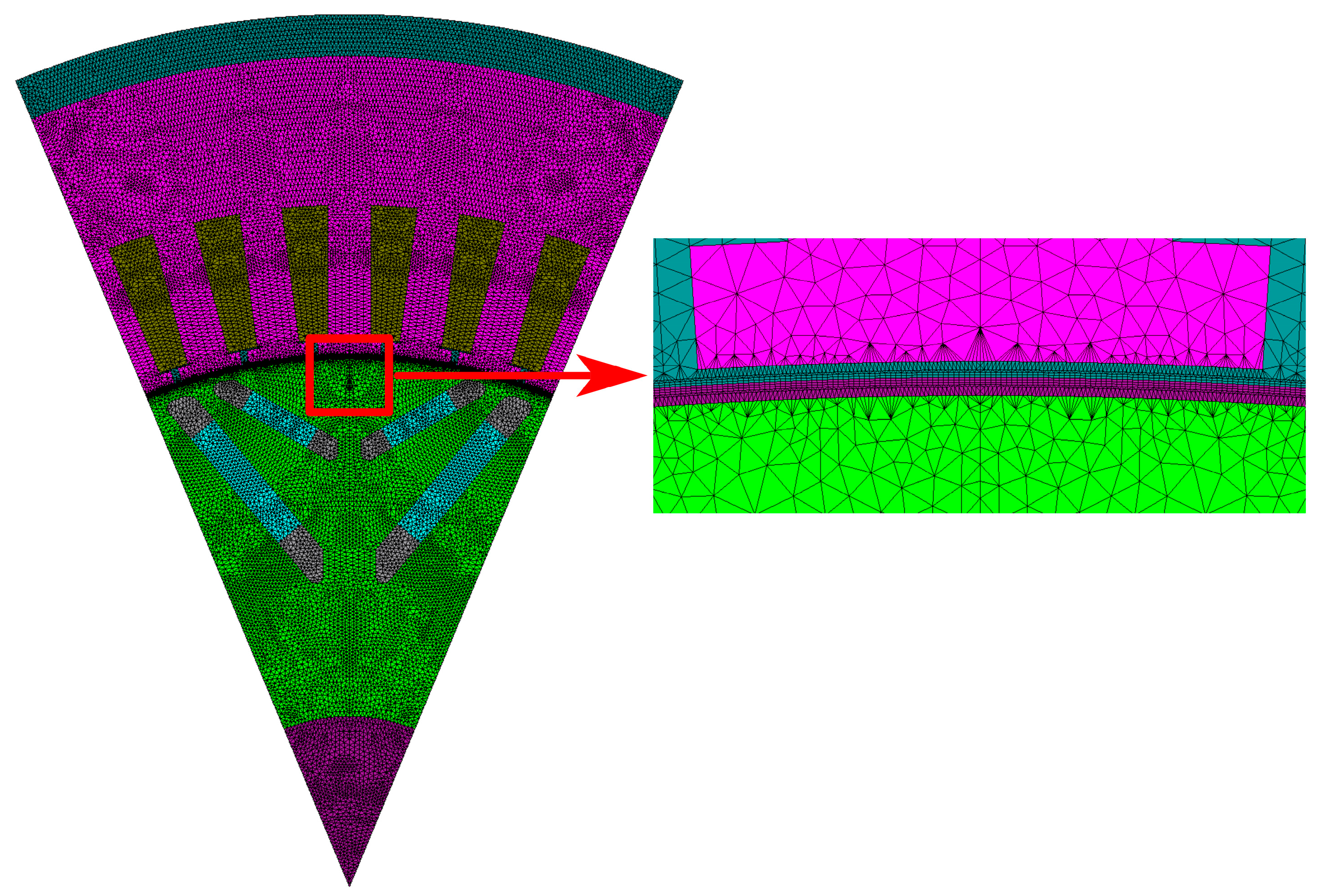 Energies 17 03864 g009