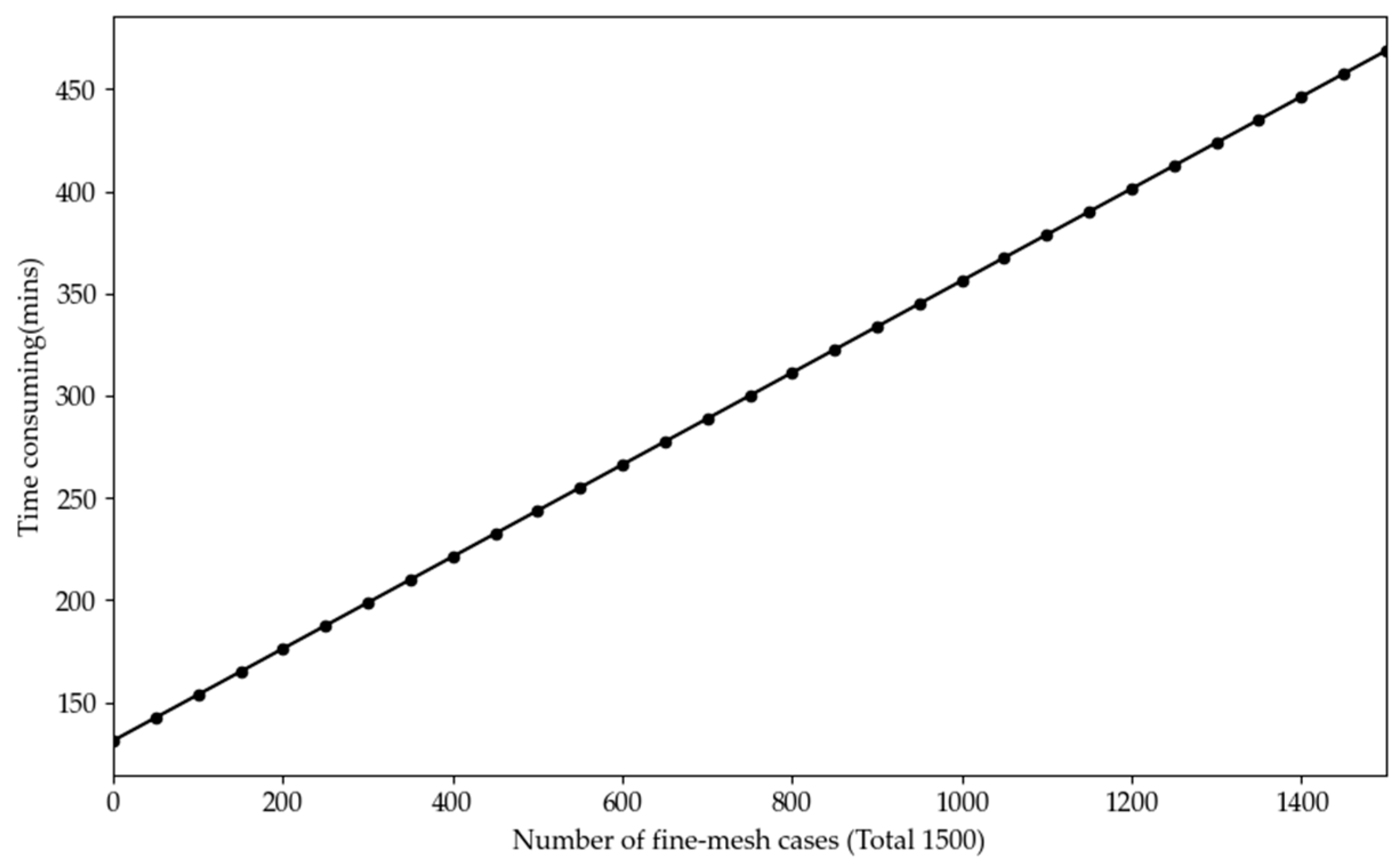 Energies 17 03864 g014