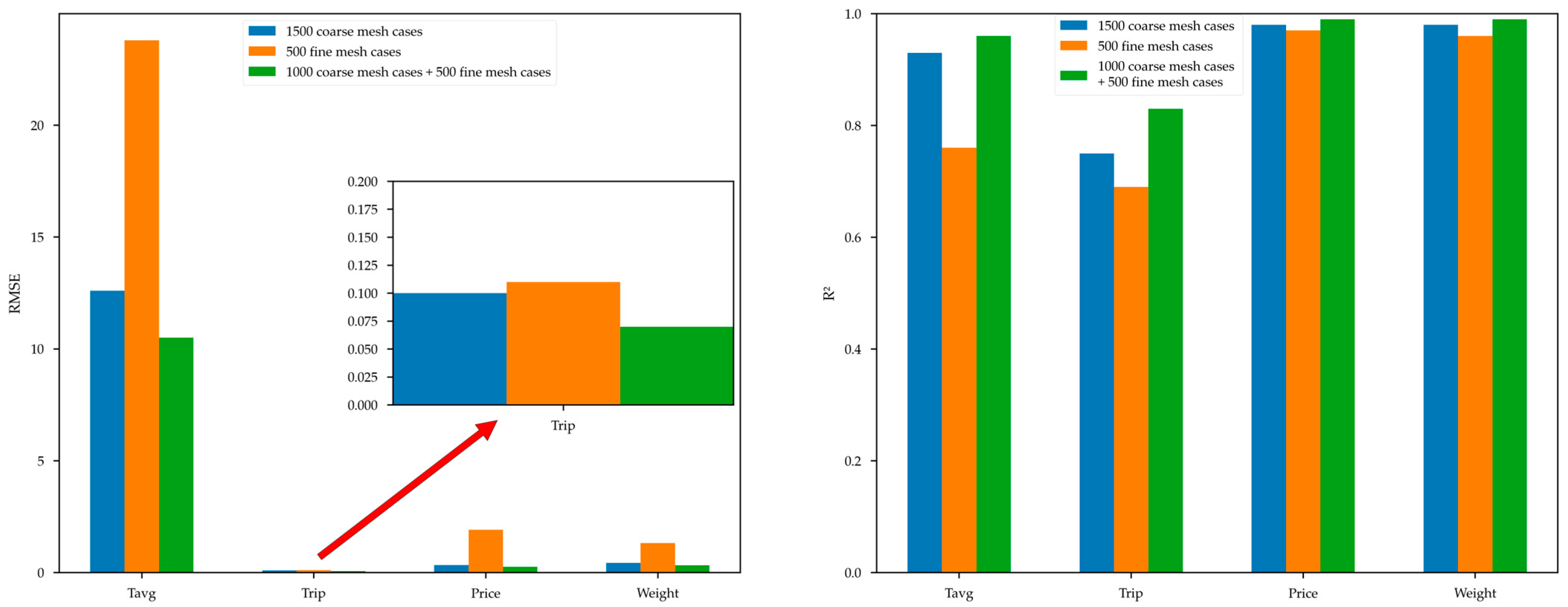 Energies 17 03864 g015