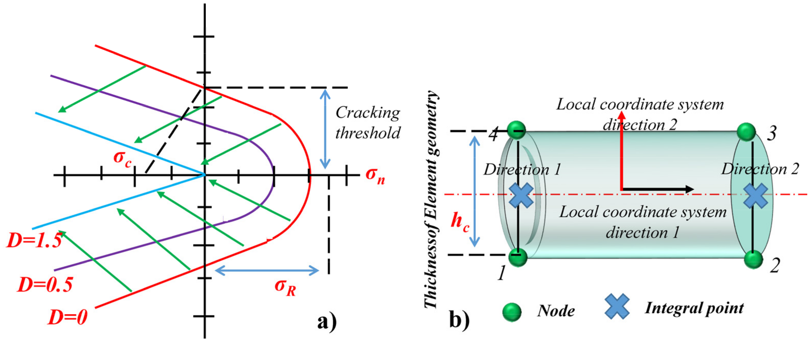 Energies 17 03865 g001