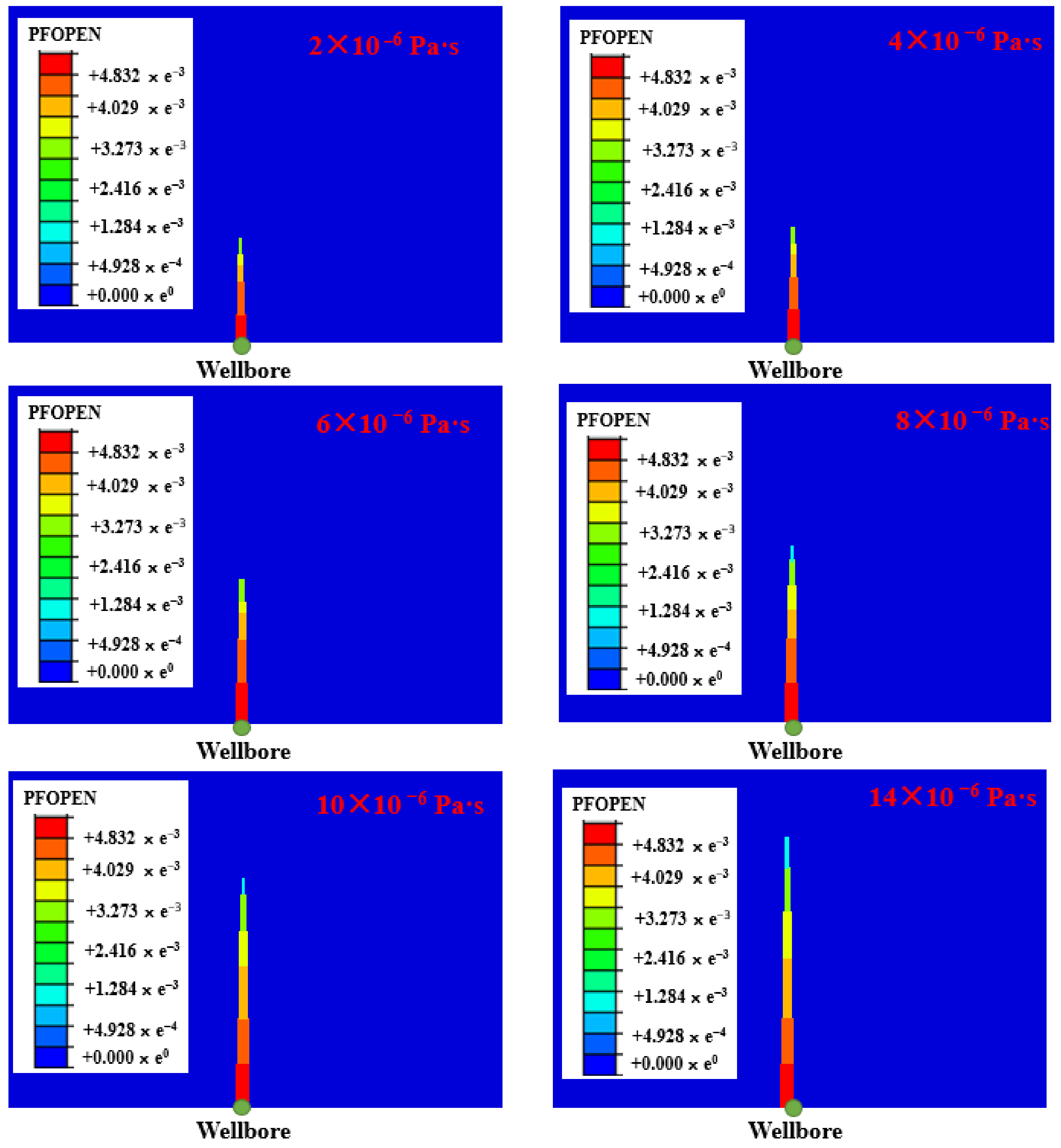 Energies 17 03865 g004