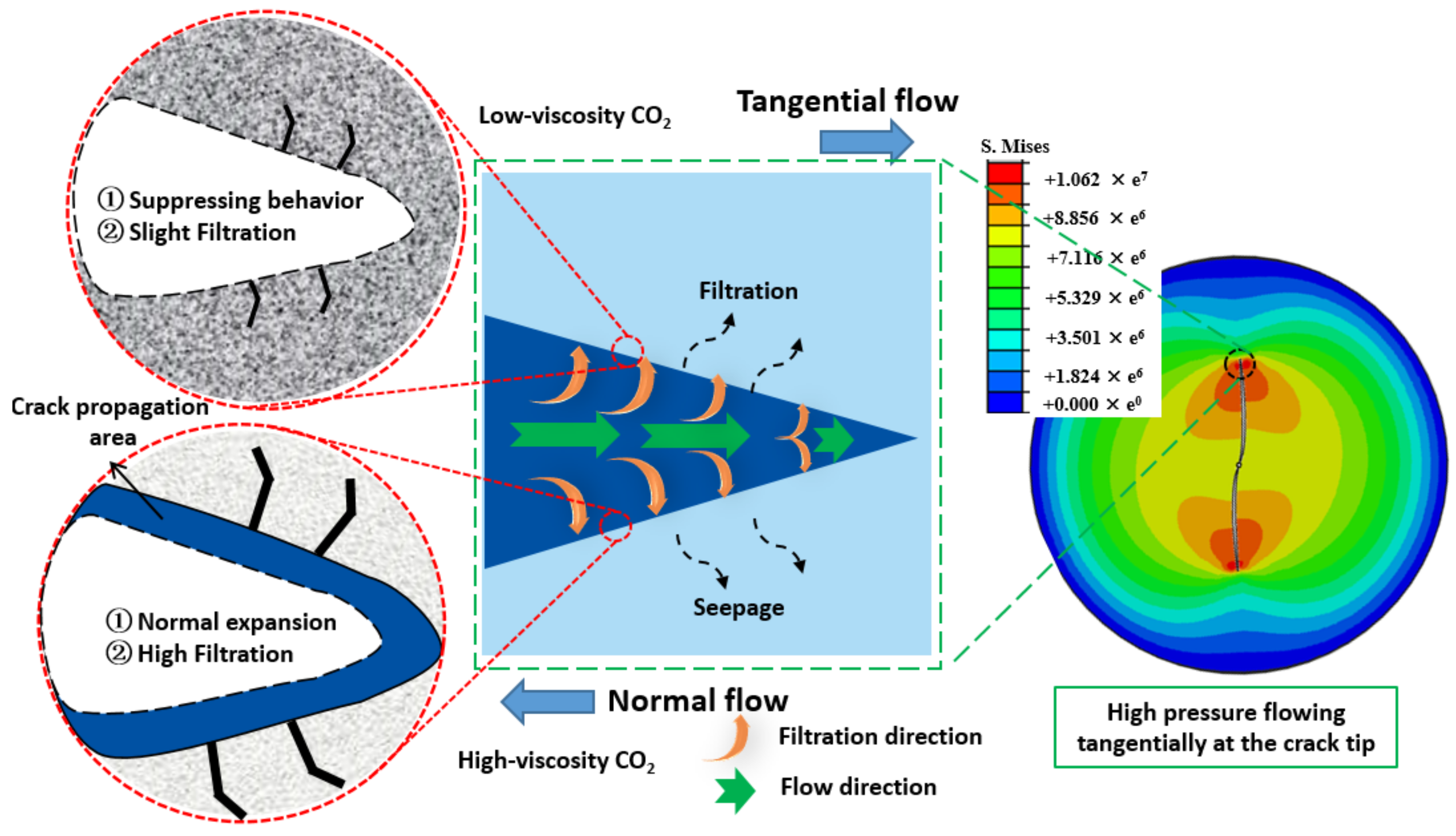 Energies 17 03865 g006