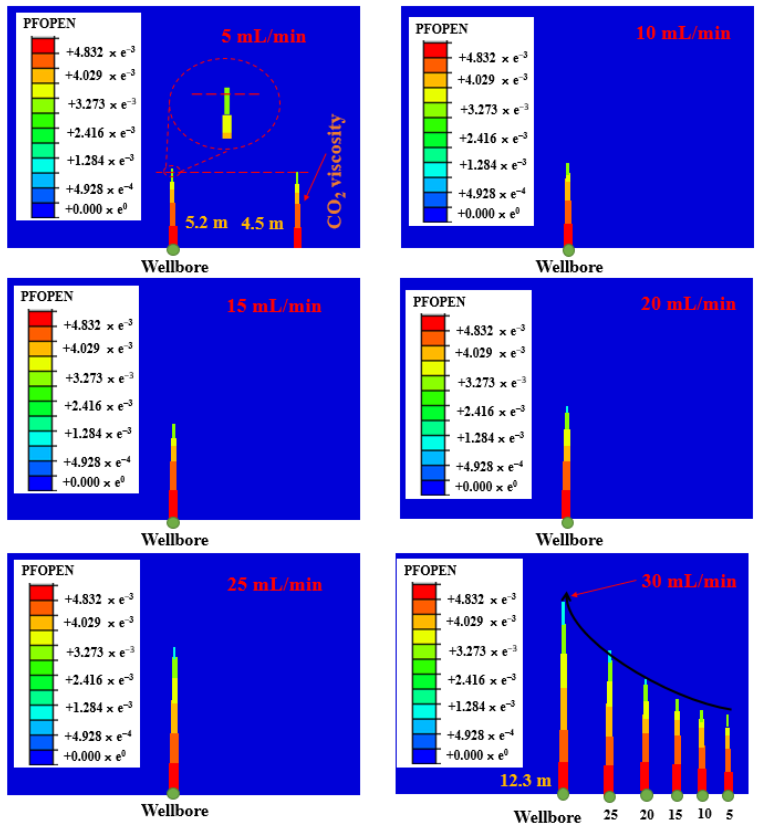 Energies 17 03865 g009