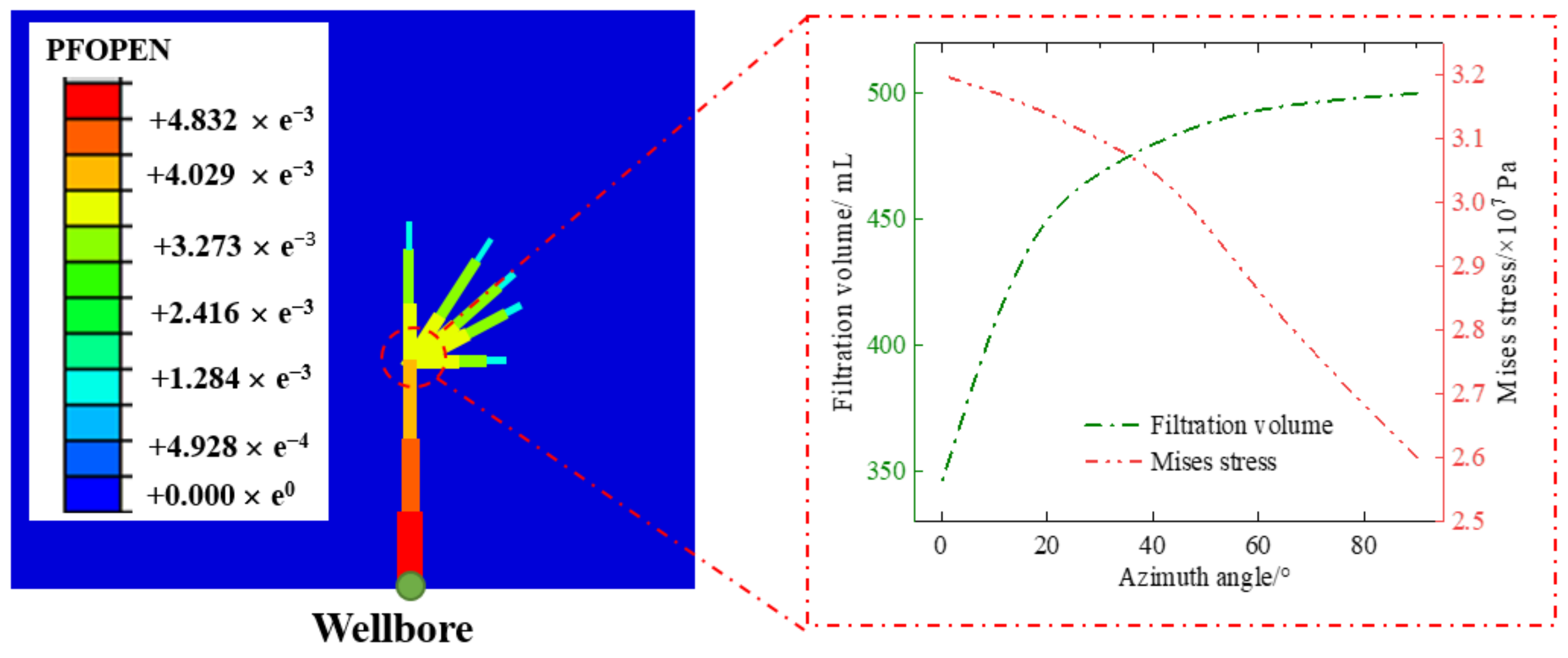 Energies 17 03865 g012