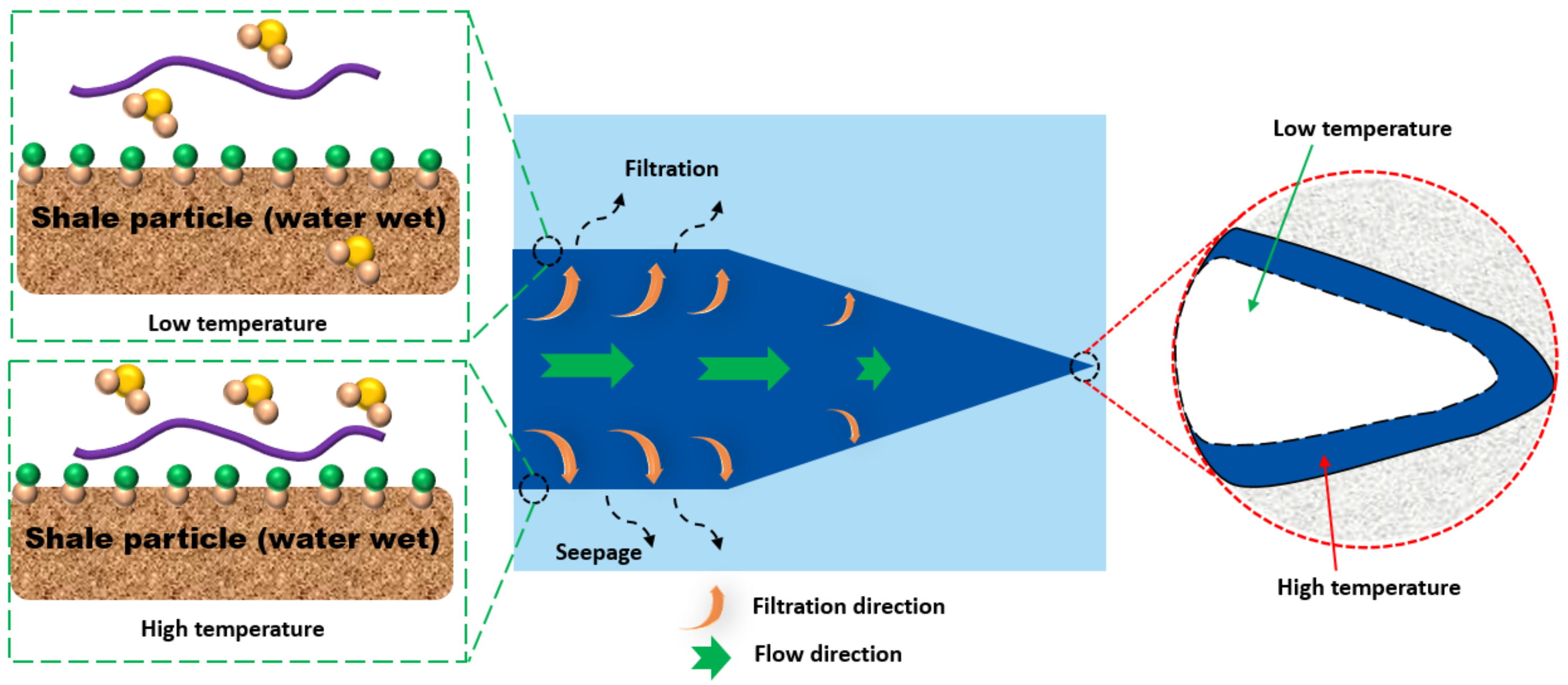 Energies 17 03865 g014