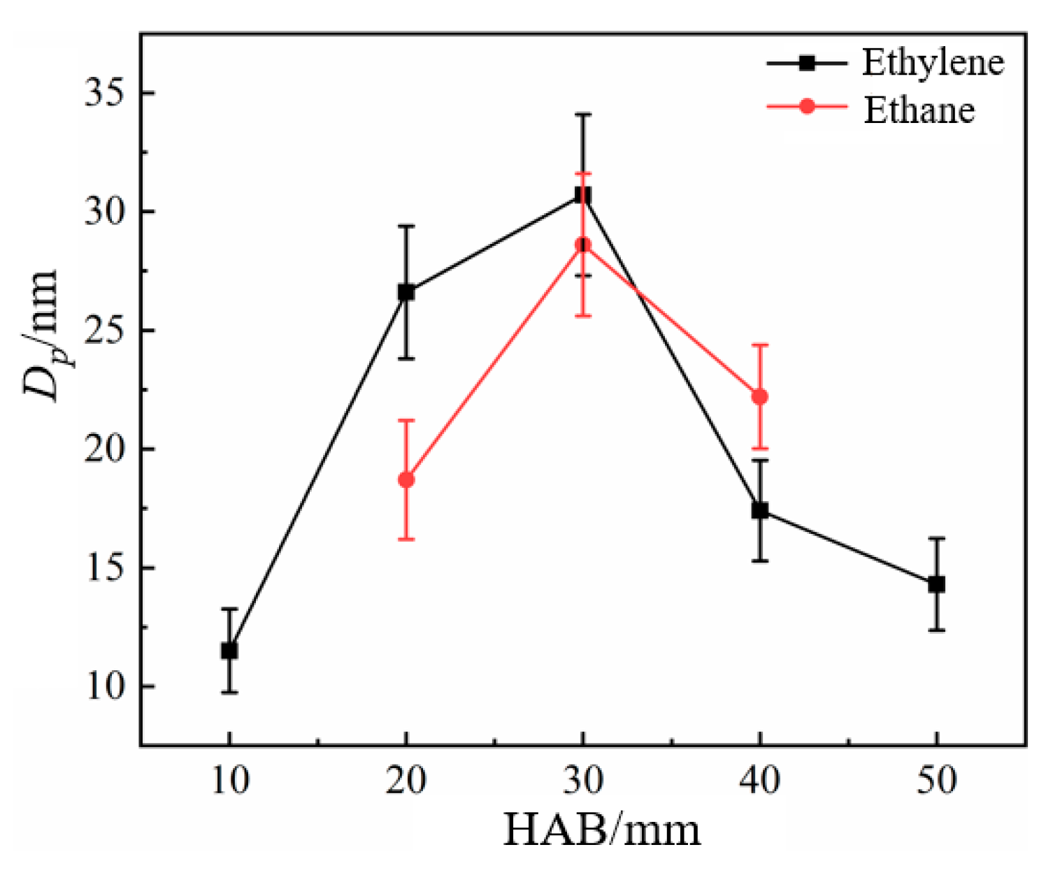 Energies 17 03866 g006