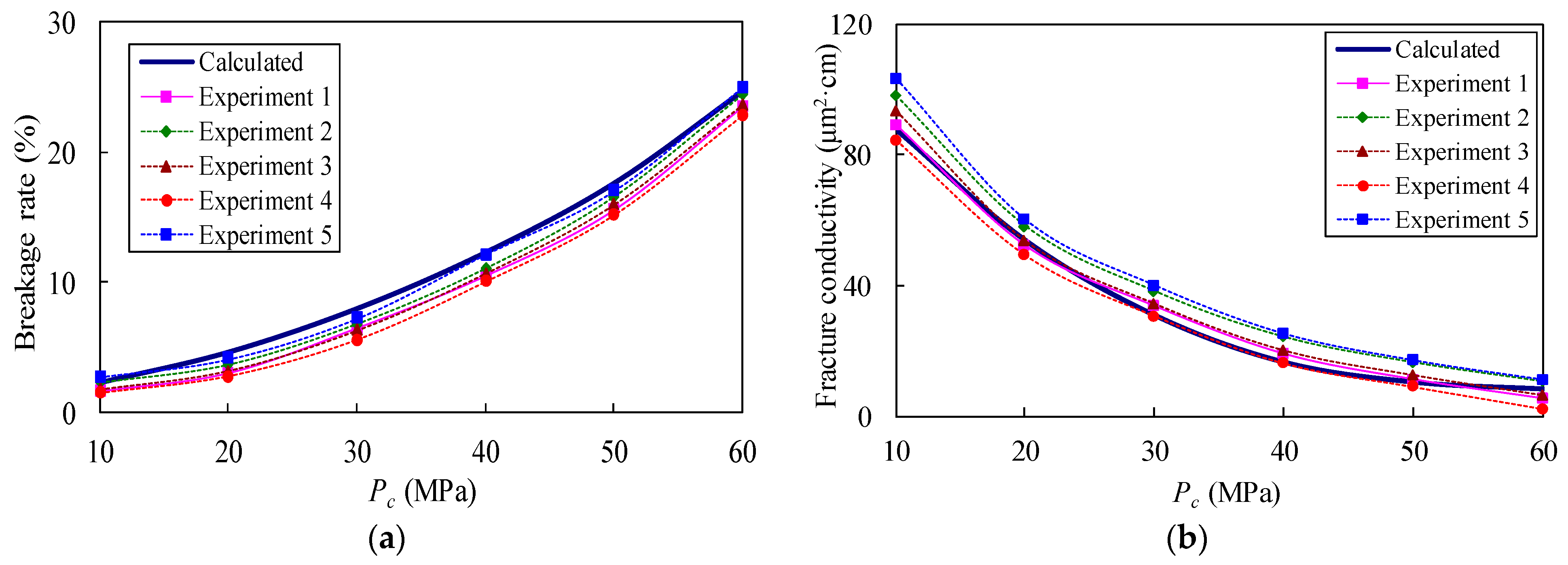 Energies 17 03868 g009