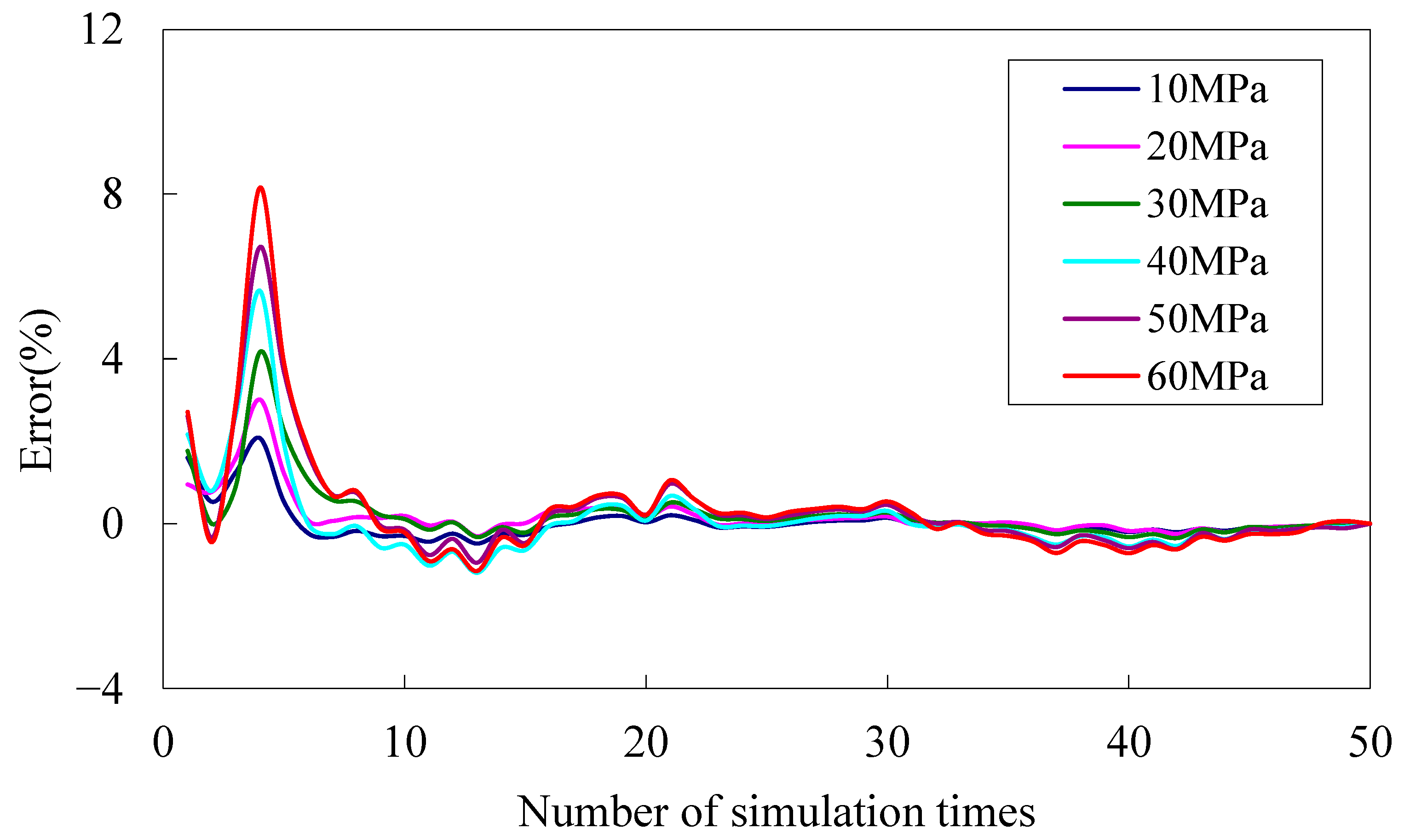 Energies 17 03868 g011
