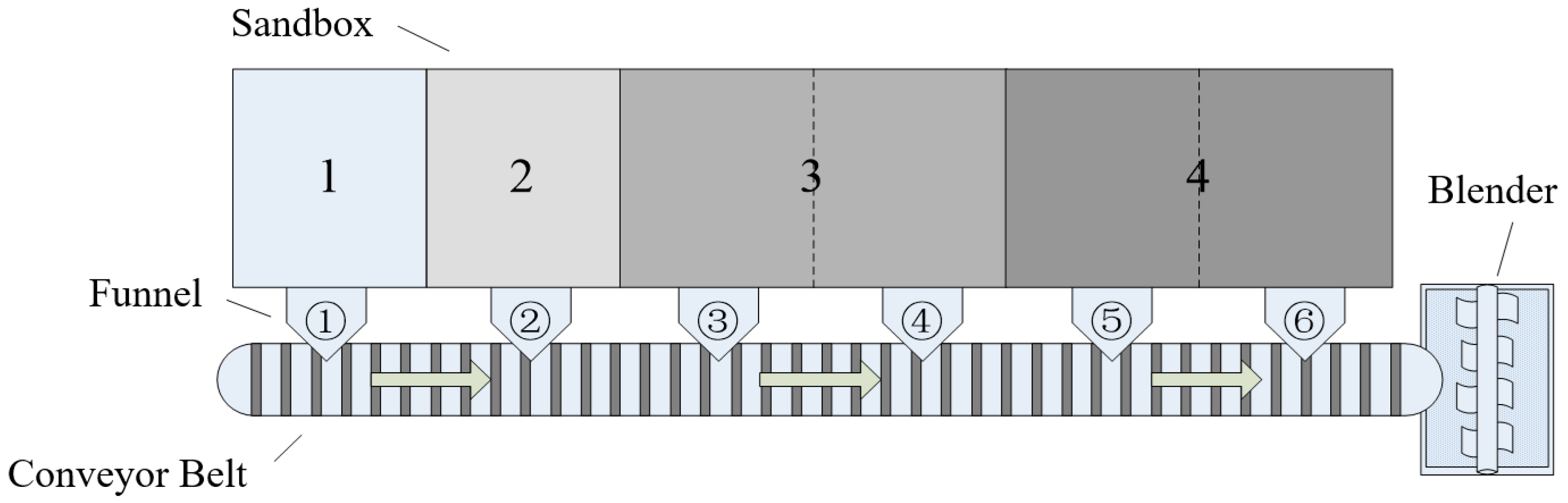 Energies 17 03868 g013