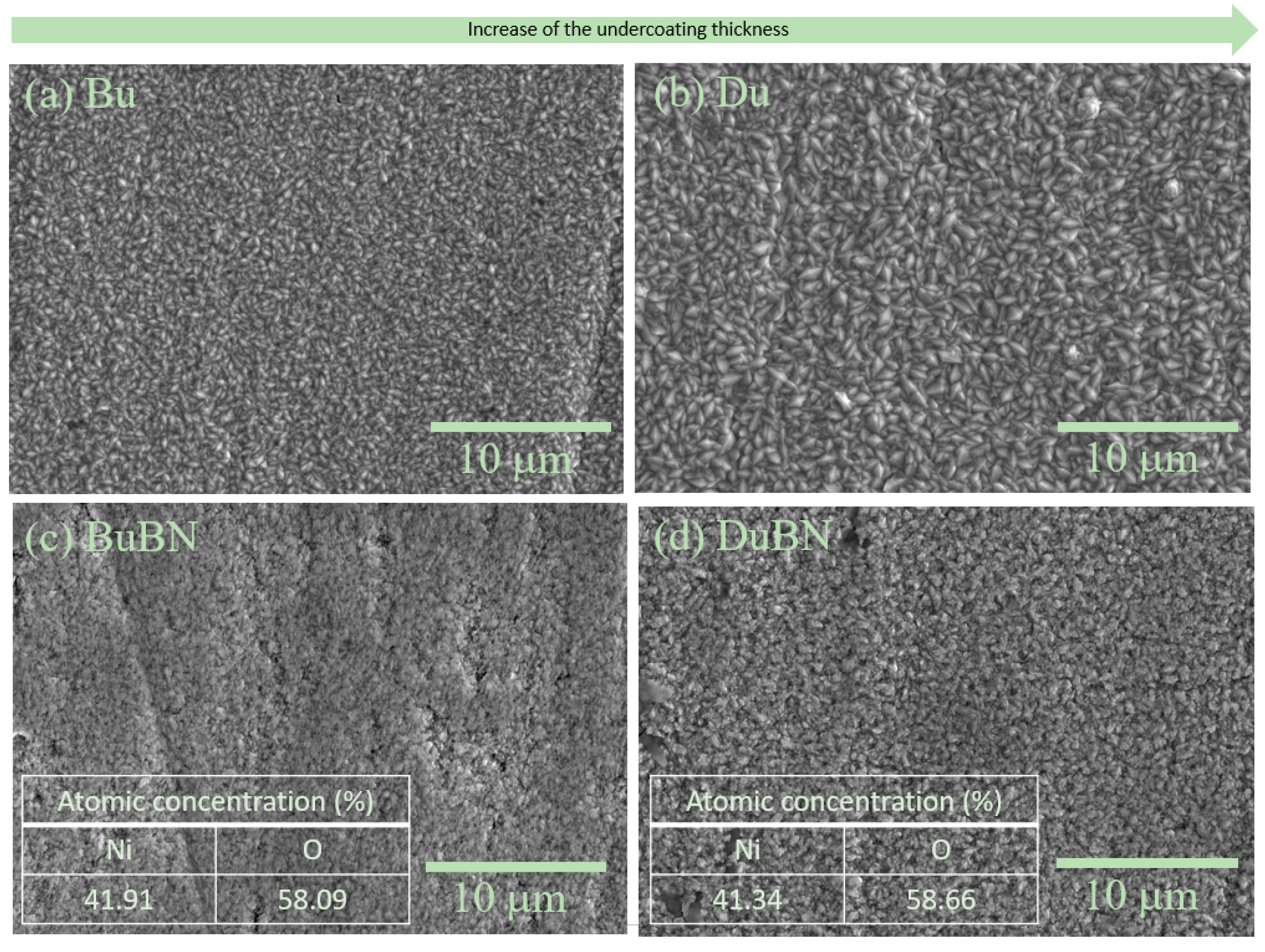 Energies 17 03869 g004