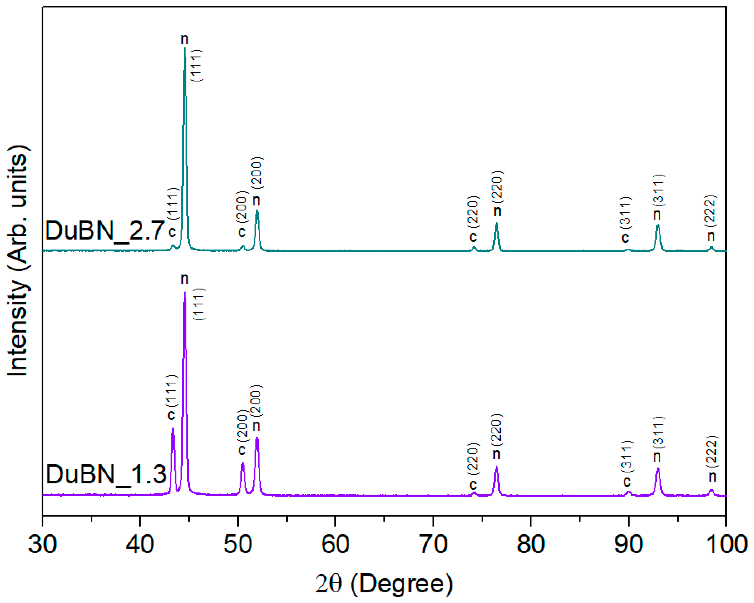 Energies 17 03869 g008