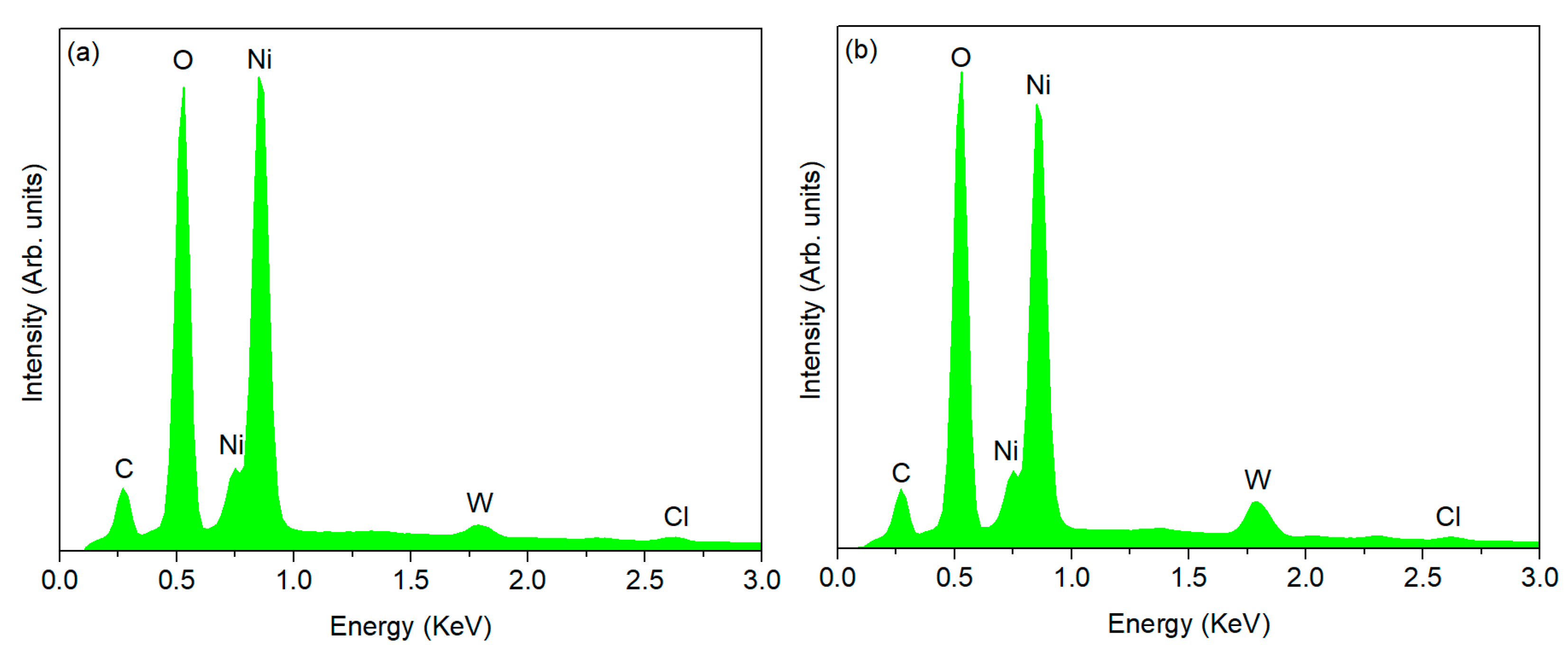 Energies 17 03869 g010