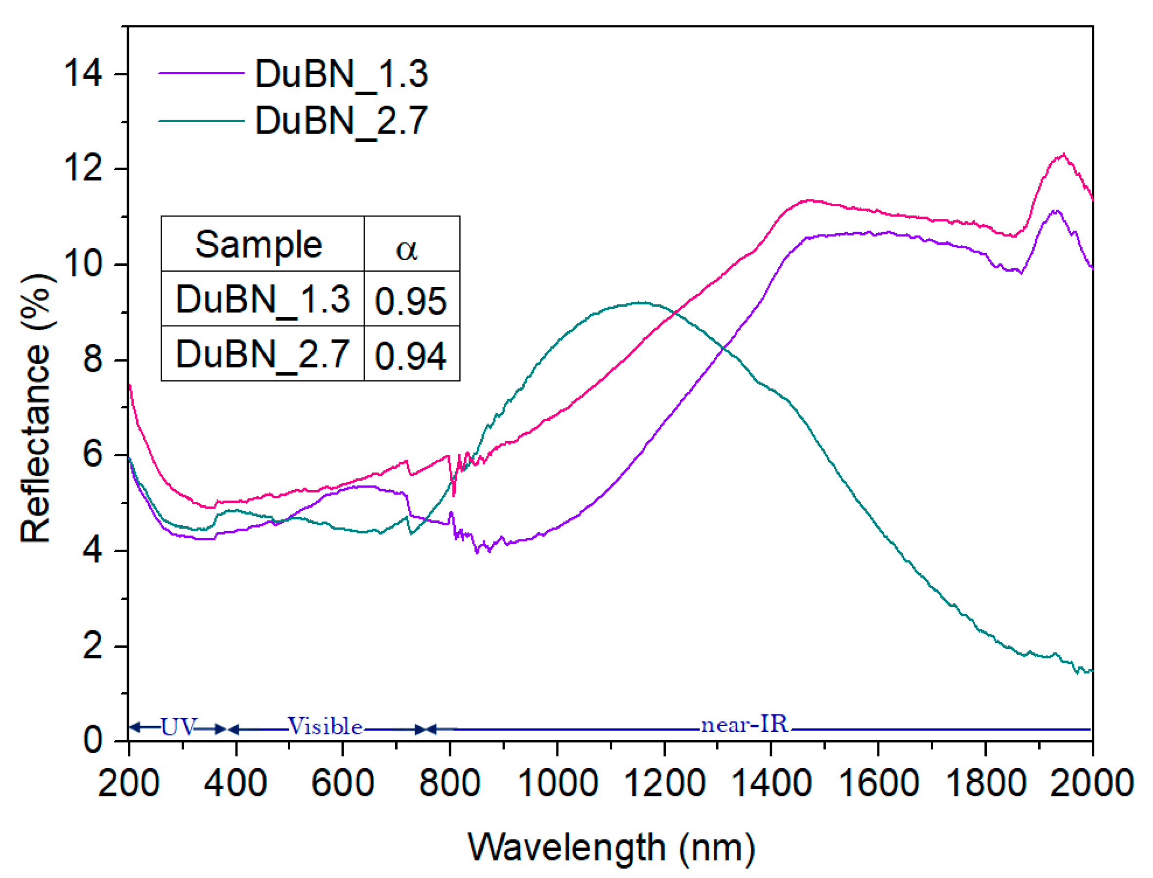 Energies 17 03869 g013