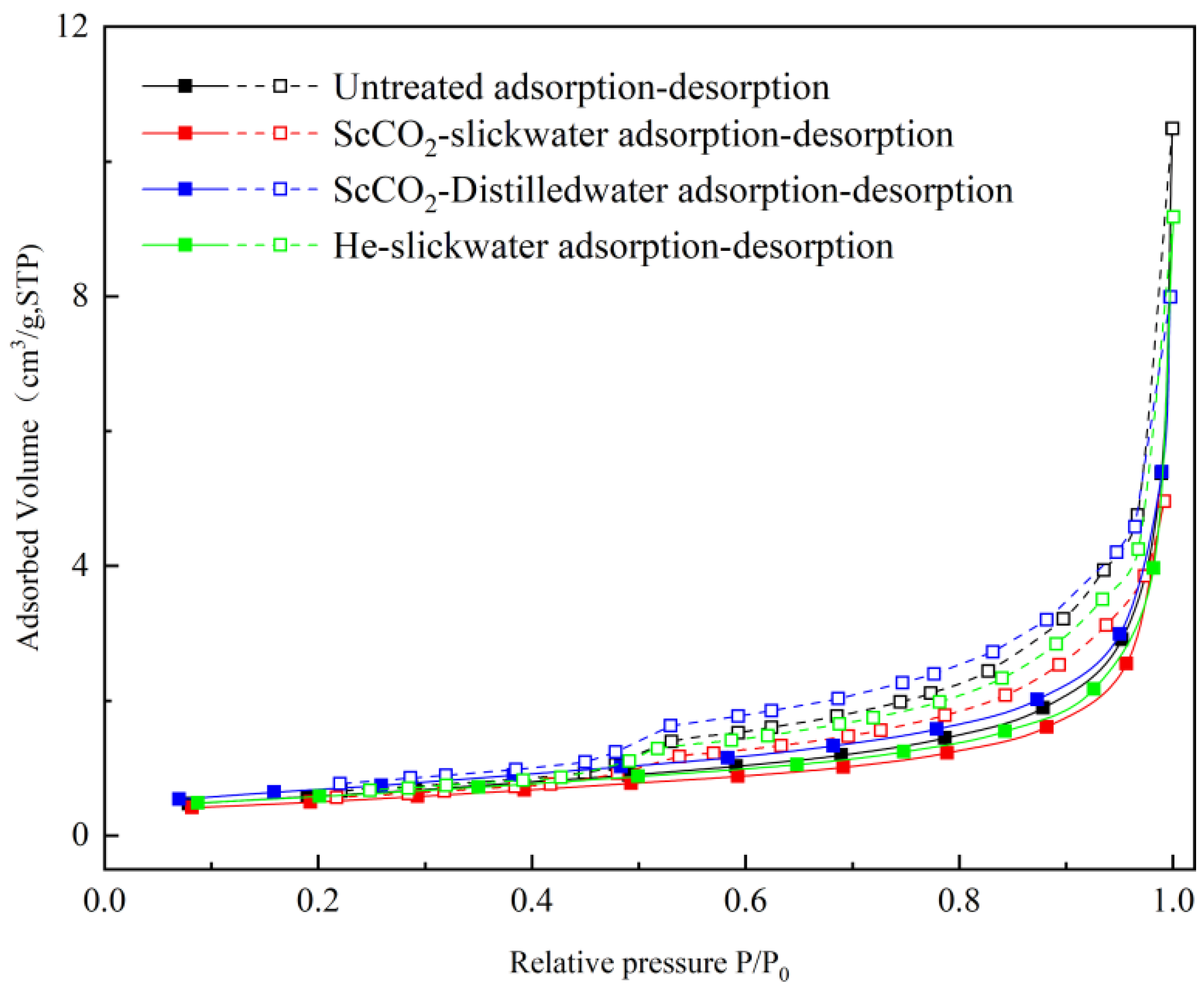 Energies 17 03870 g003