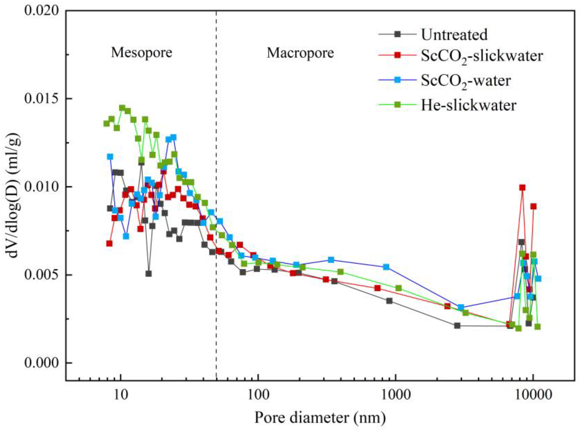 Energies 17 03870 g007