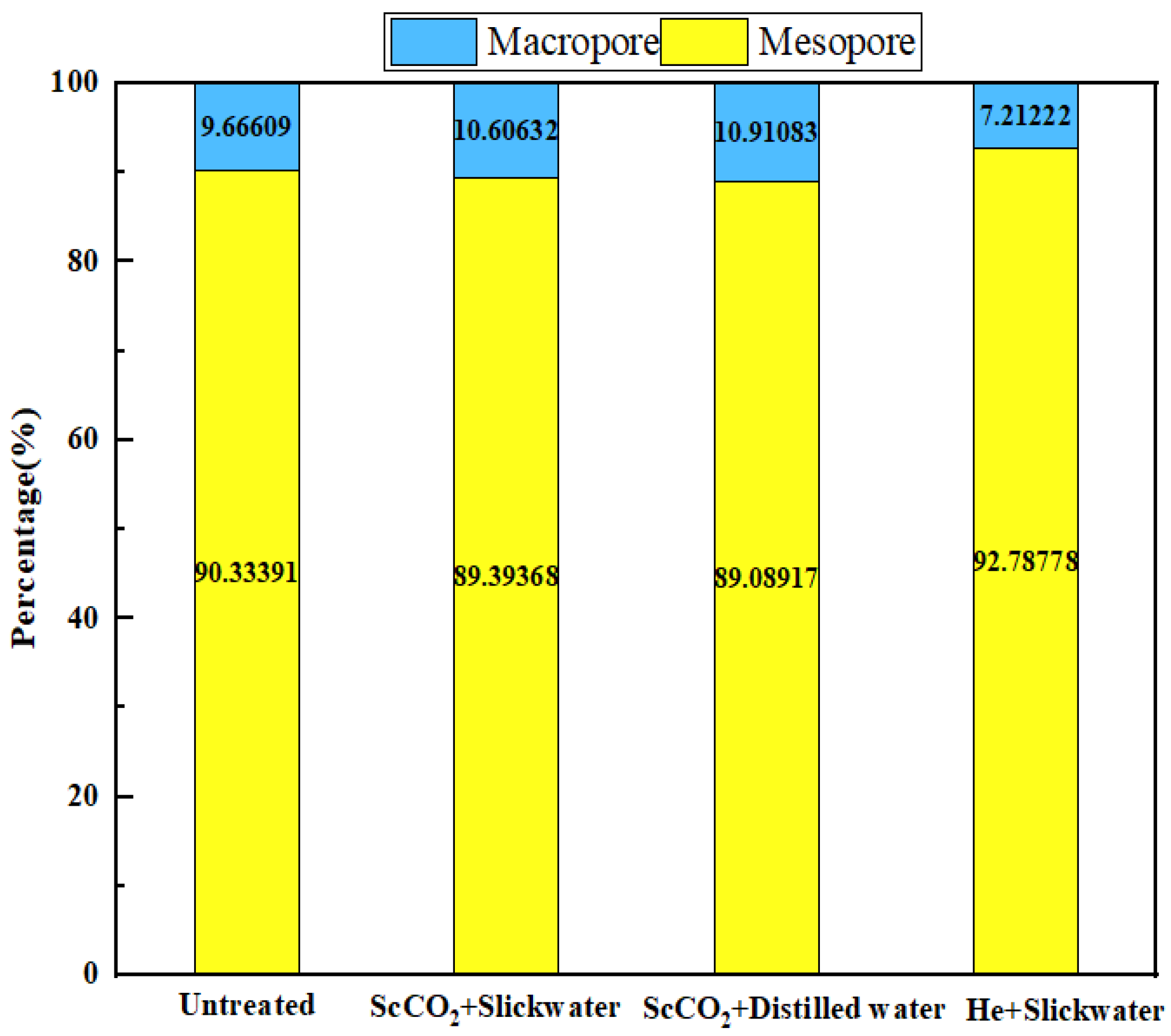 Energies 17 03870 g008