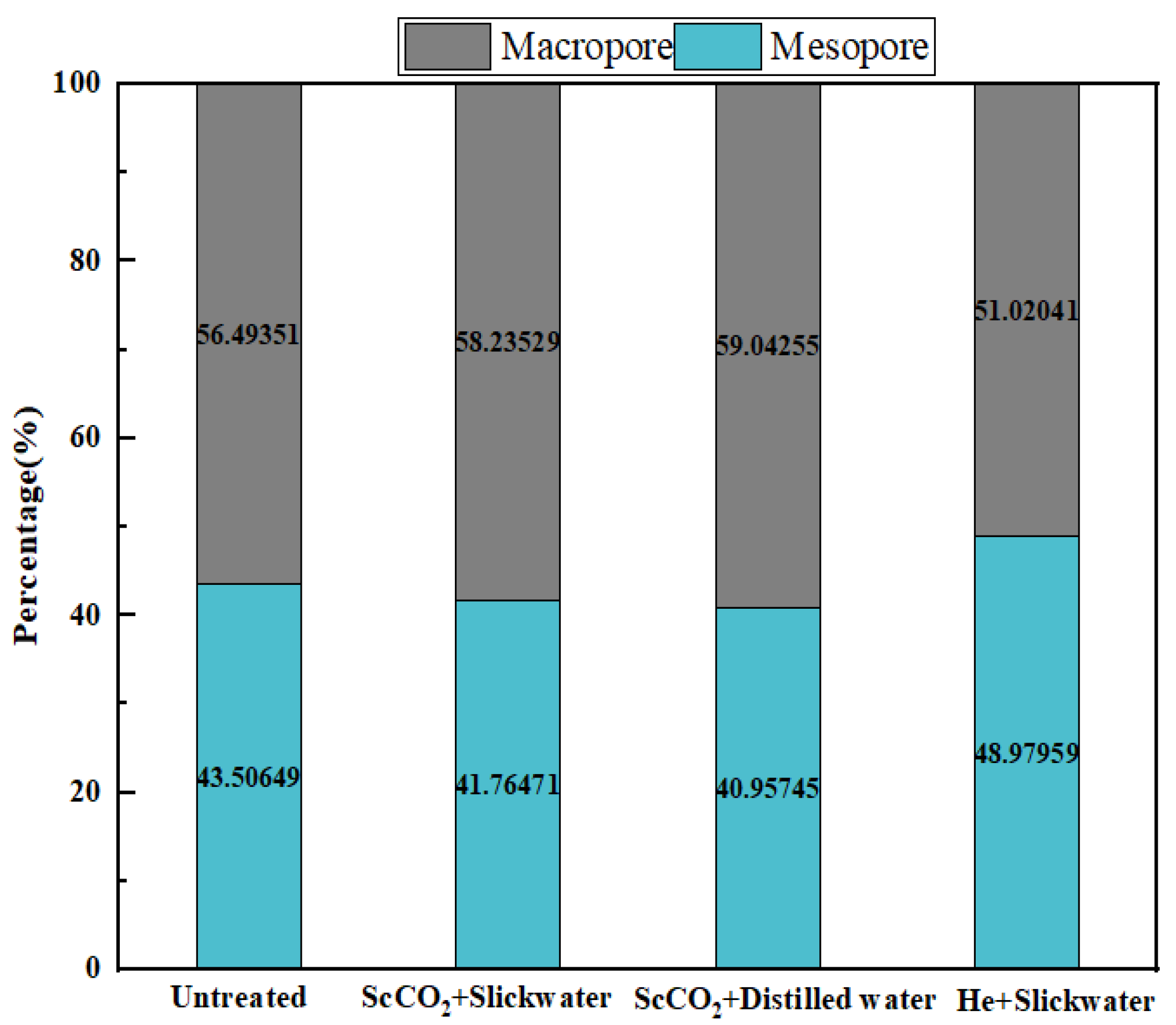 Energies 17 03870 g009