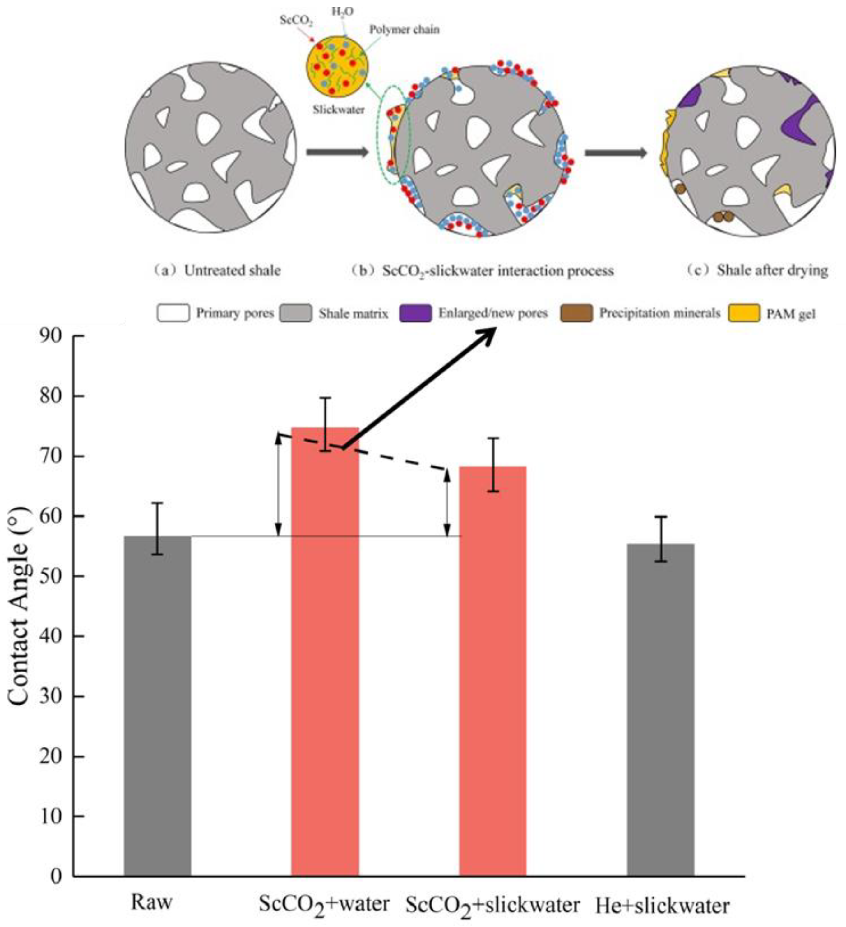 Energies 17 03870 g011