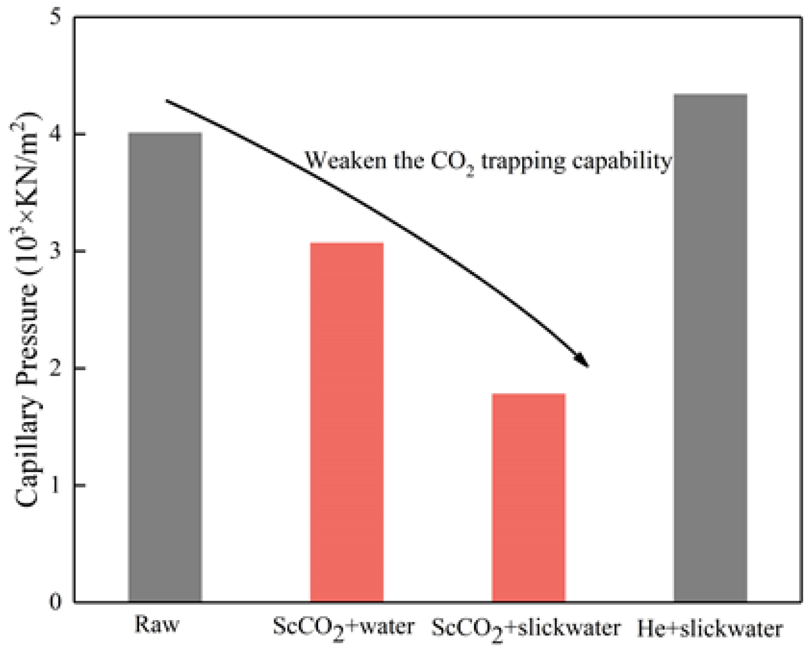 Energies 17 03870 g012