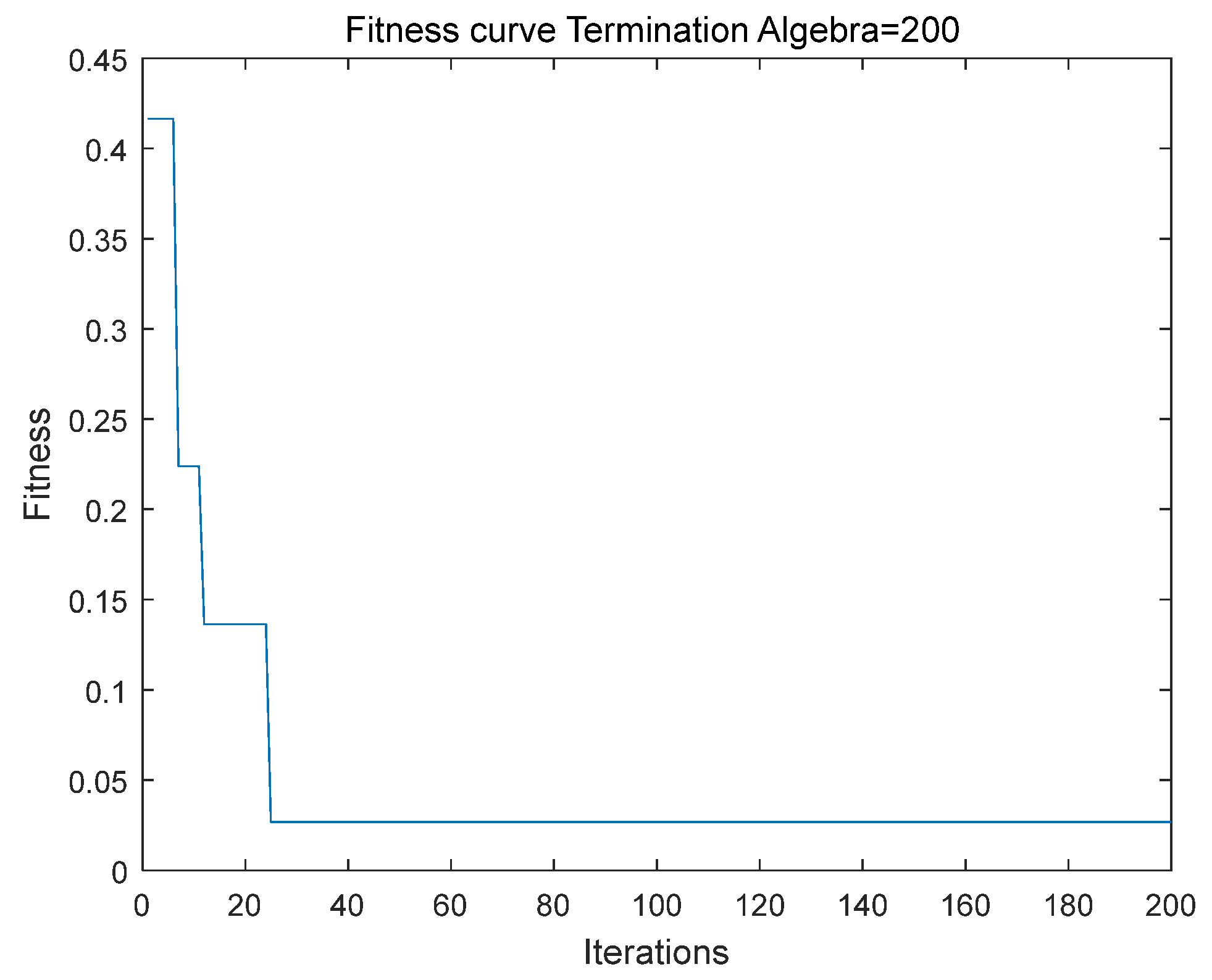 Energies 17 03872 g002