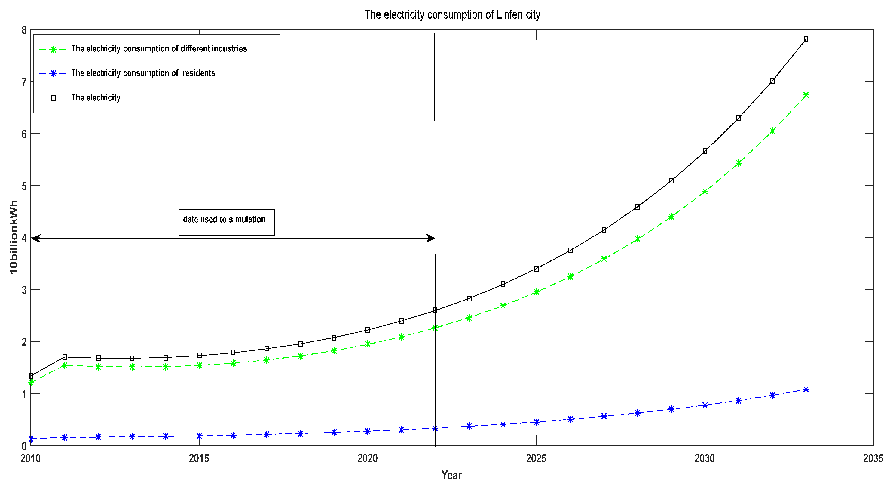Energies 17 03872 g004