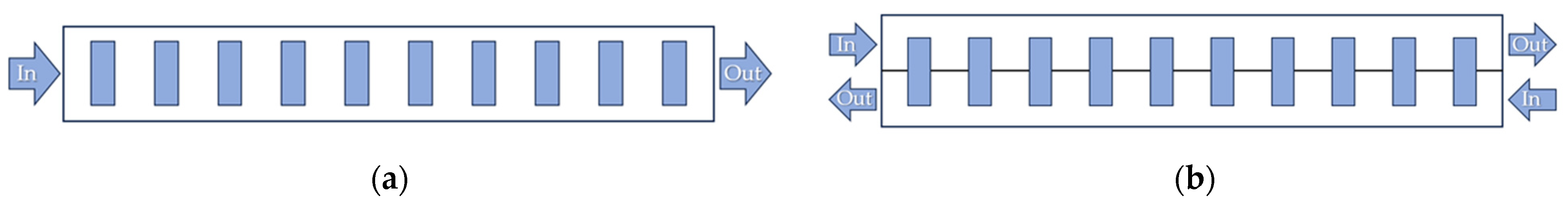 Energies 17 03873 g007