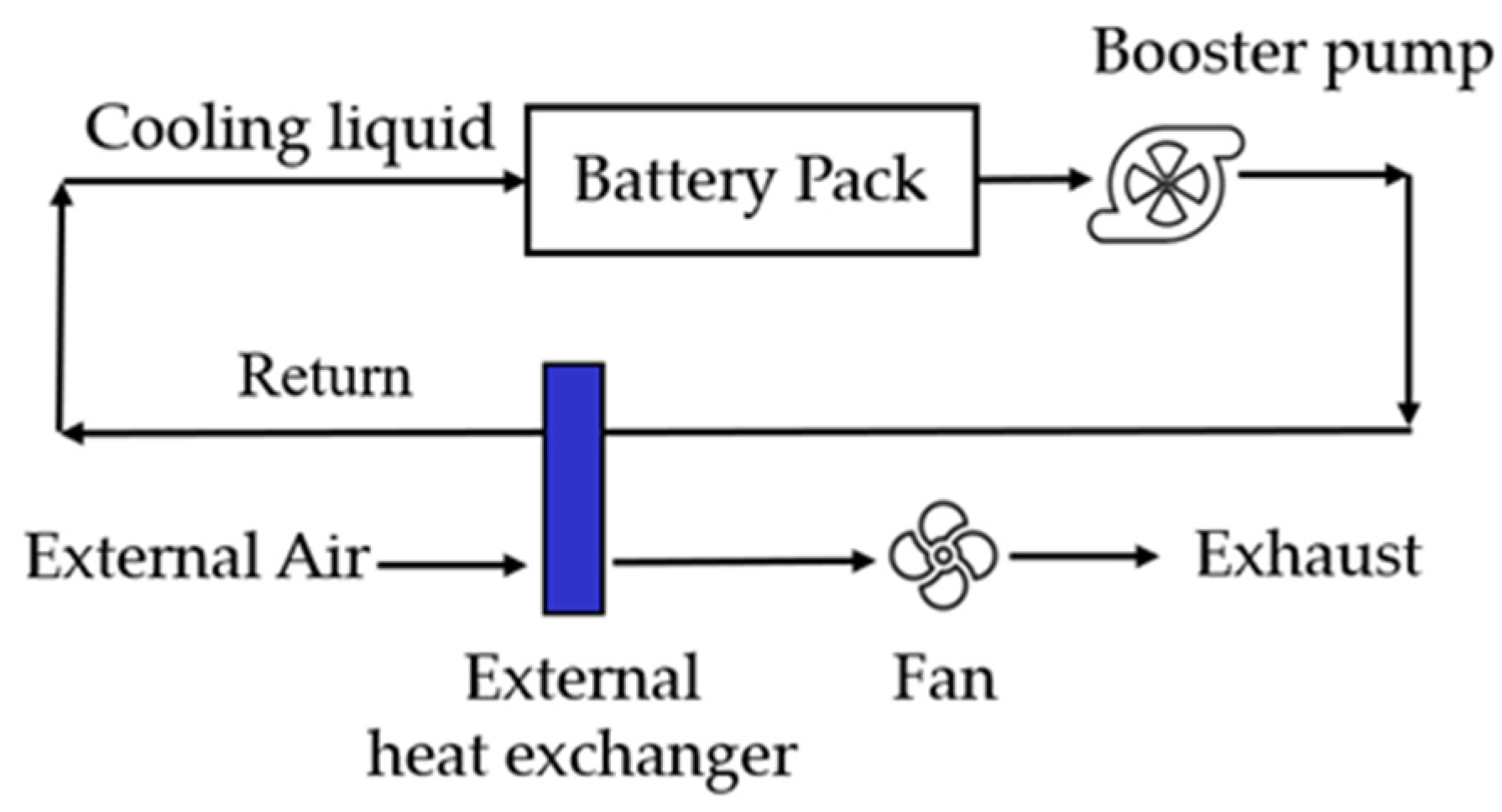 Energies 17 03873 g009