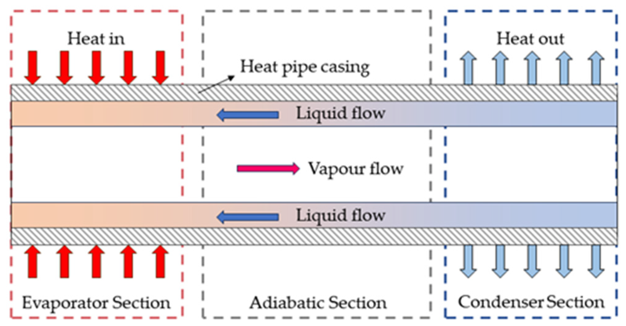 Energies 17 03873 g011